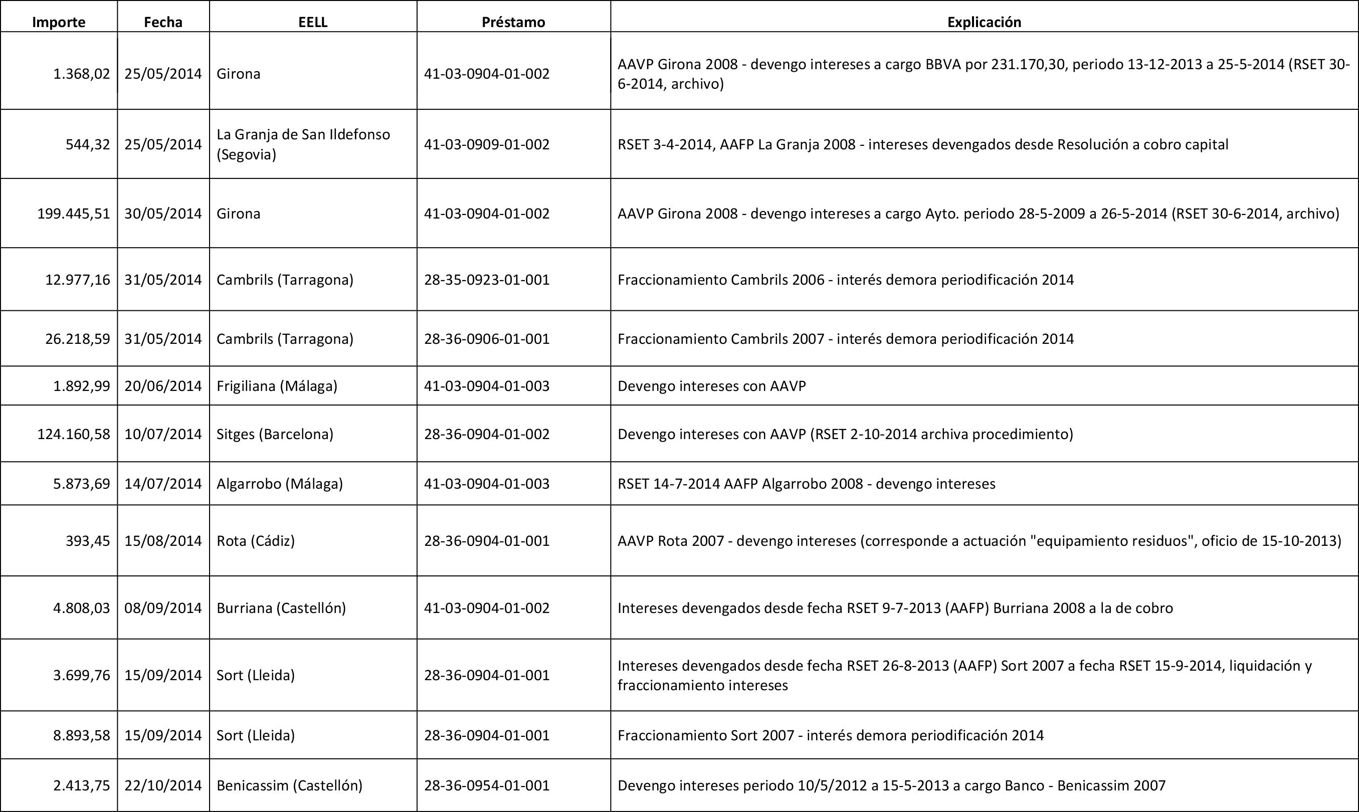 Imagen: /datos/imagenes/disp/2015/183/08705_17373026_image31.png