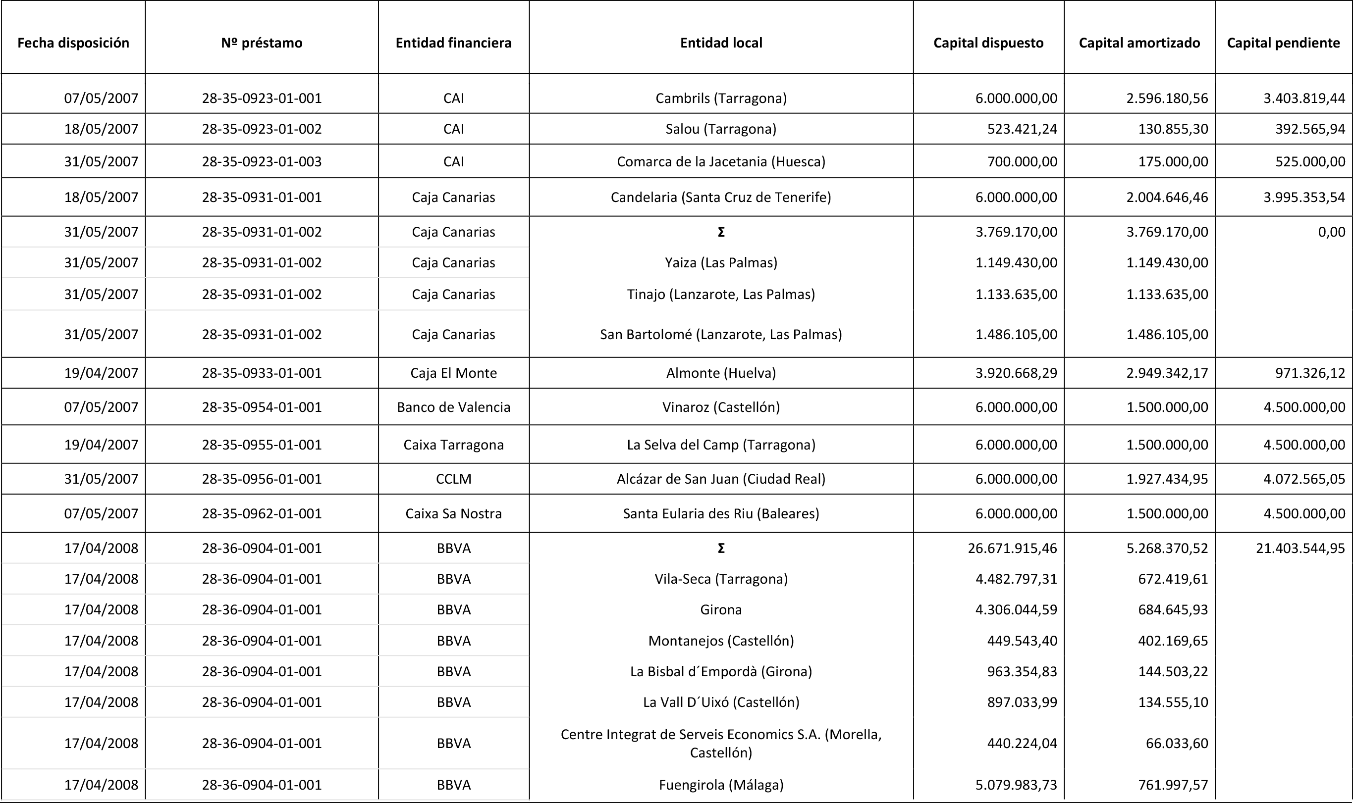 Imagen: /datos/imagenes/disp/2015/183/08705_17373026_image36.png