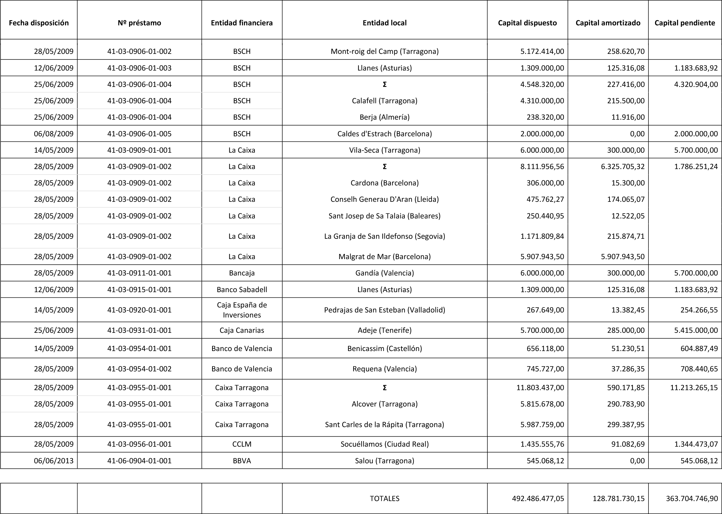 Imagen: /datos/imagenes/disp/2015/183/08705_17373026_image43.png