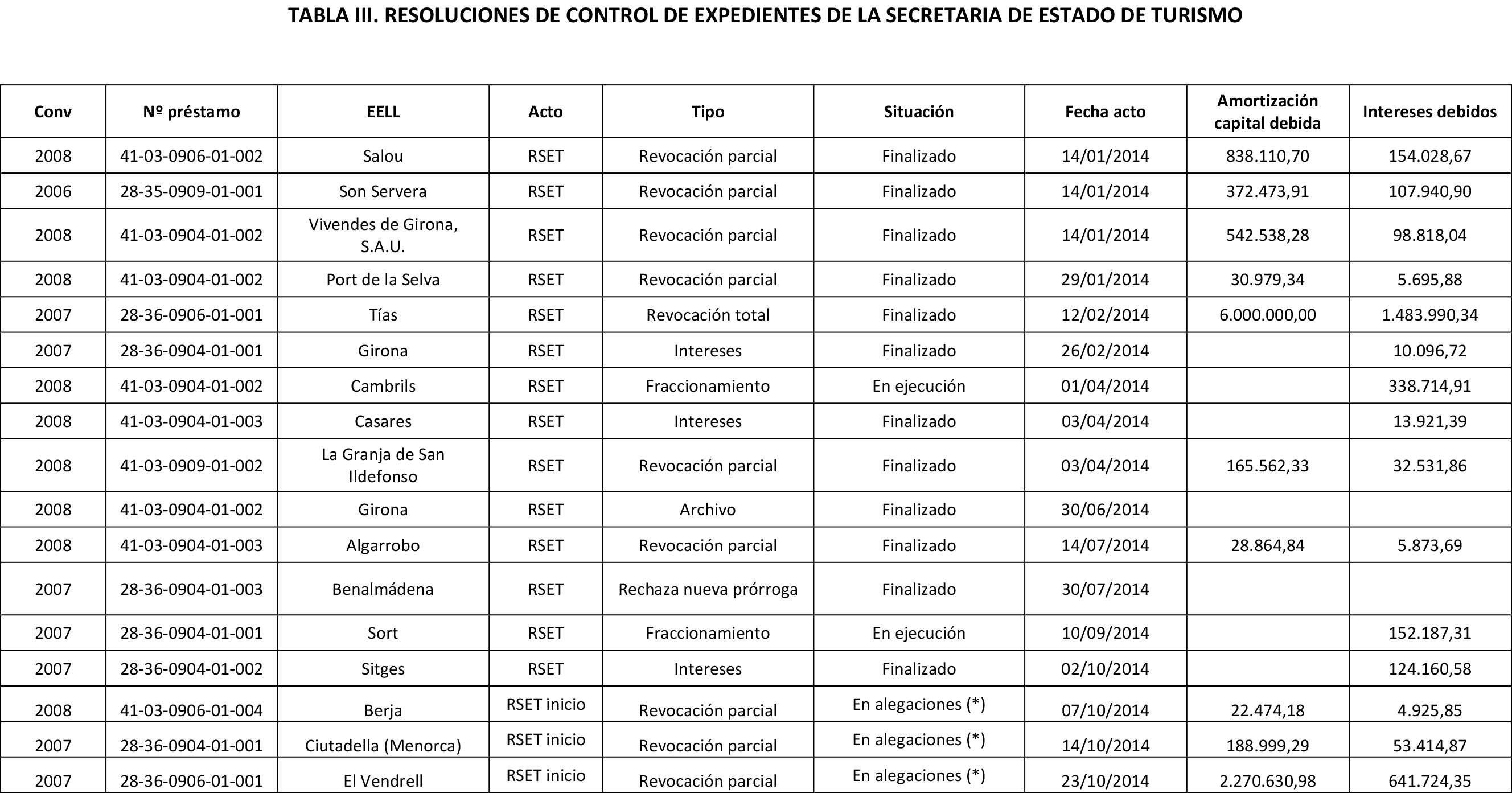Imagen: /datos/imagenes/disp/2015/183/08705_17373026_image44.png
