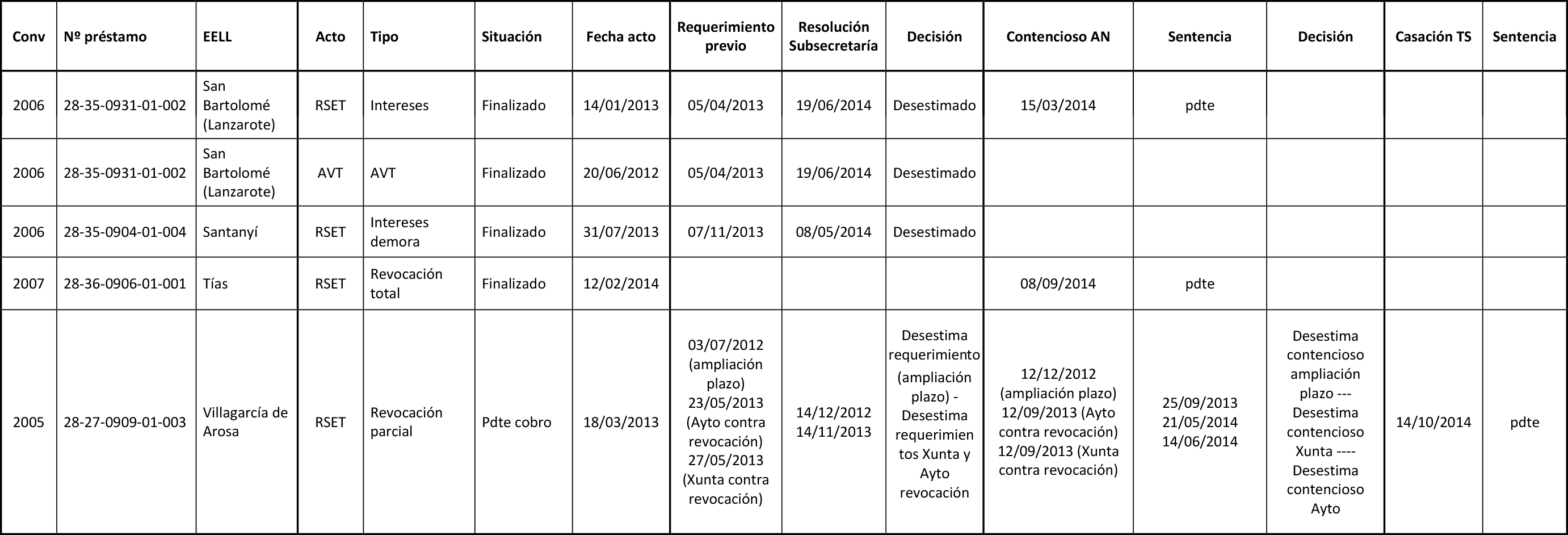 Imagen: /datos/imagenes/disp/2015/183/08705_17373026_image49.png
