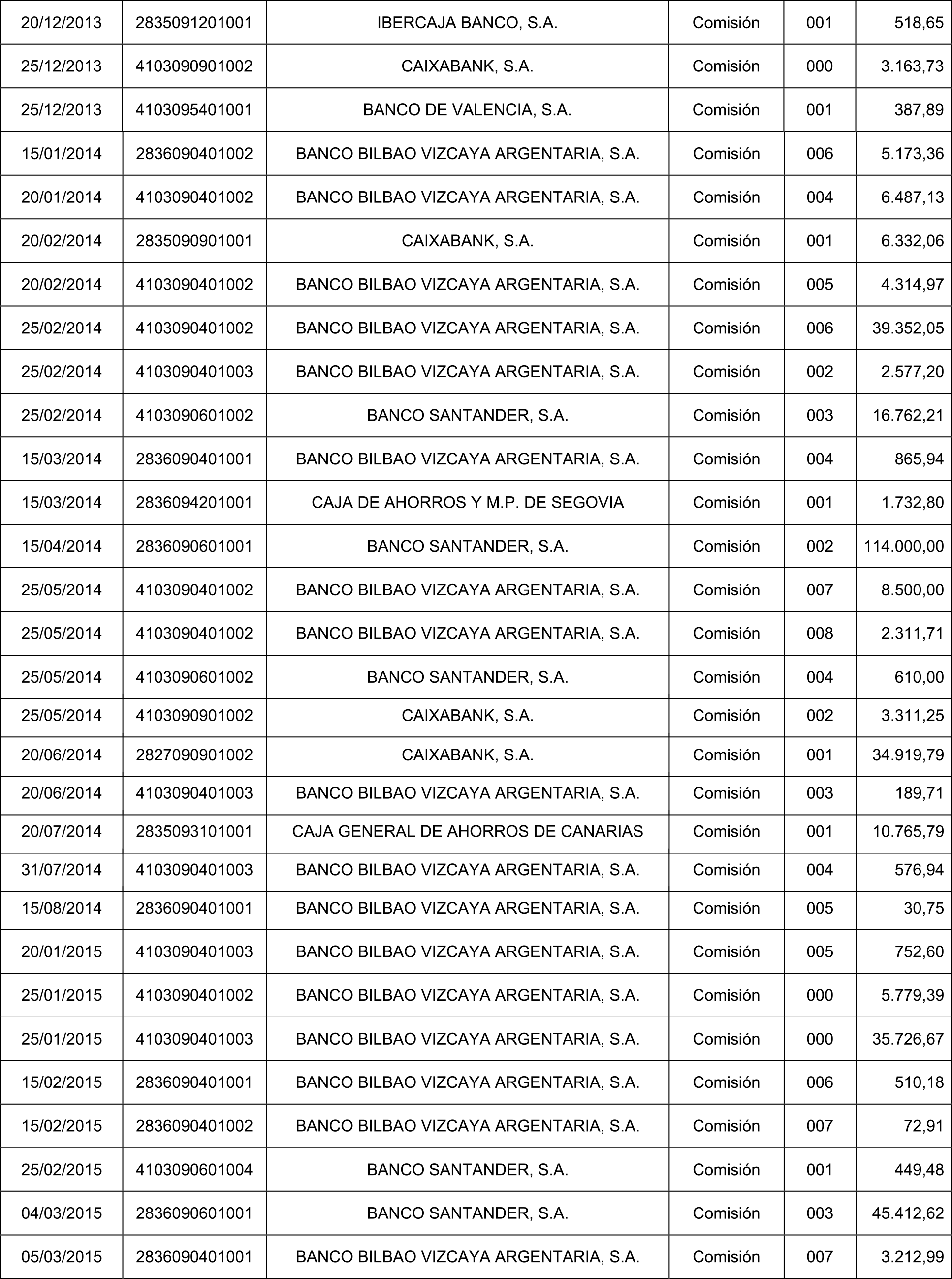 Imagen: /datos/imagenes/disp/2015/183/08705_17373026_image51.png