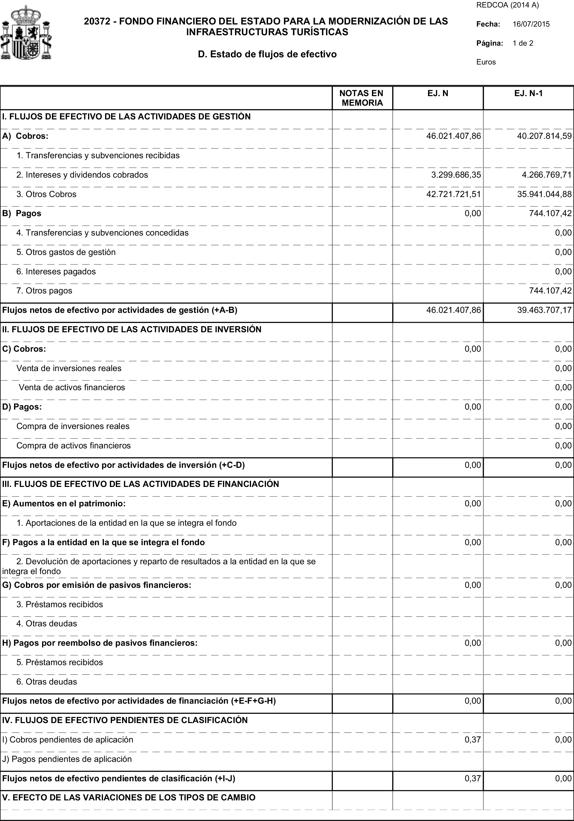 Imagen: /datos/imagenes/disp/2015/183/08705_17373026_image7.png