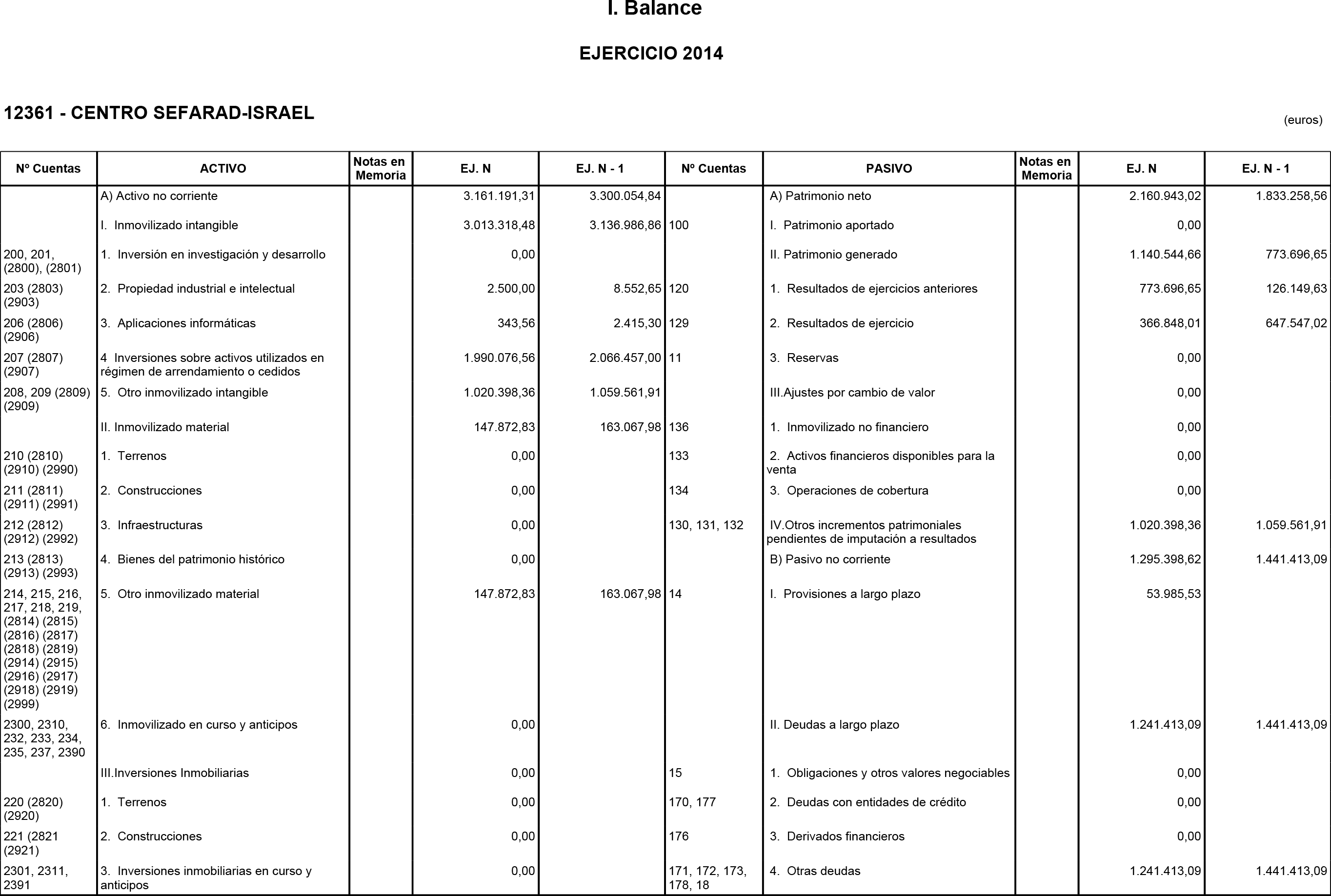 Imagen: /datos/imagenes/disp/2015/185/08788_17373023_image1.png