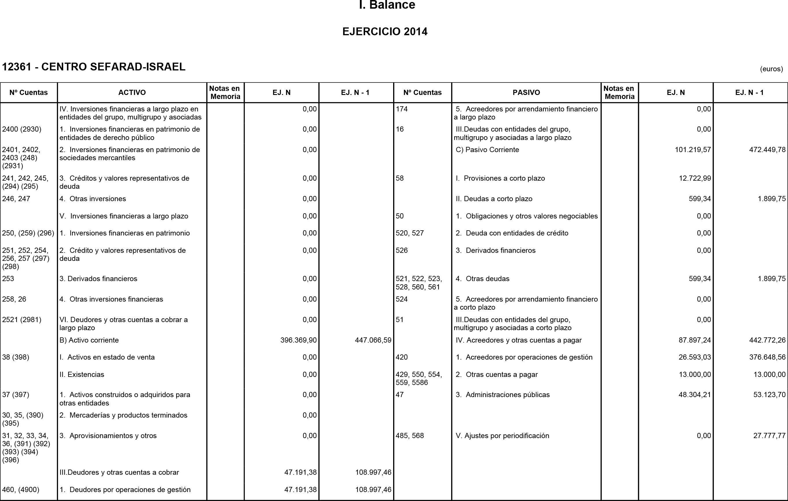 Imagen: /datos/imagenes/disp/2015/185/08788_17373023_image2.png