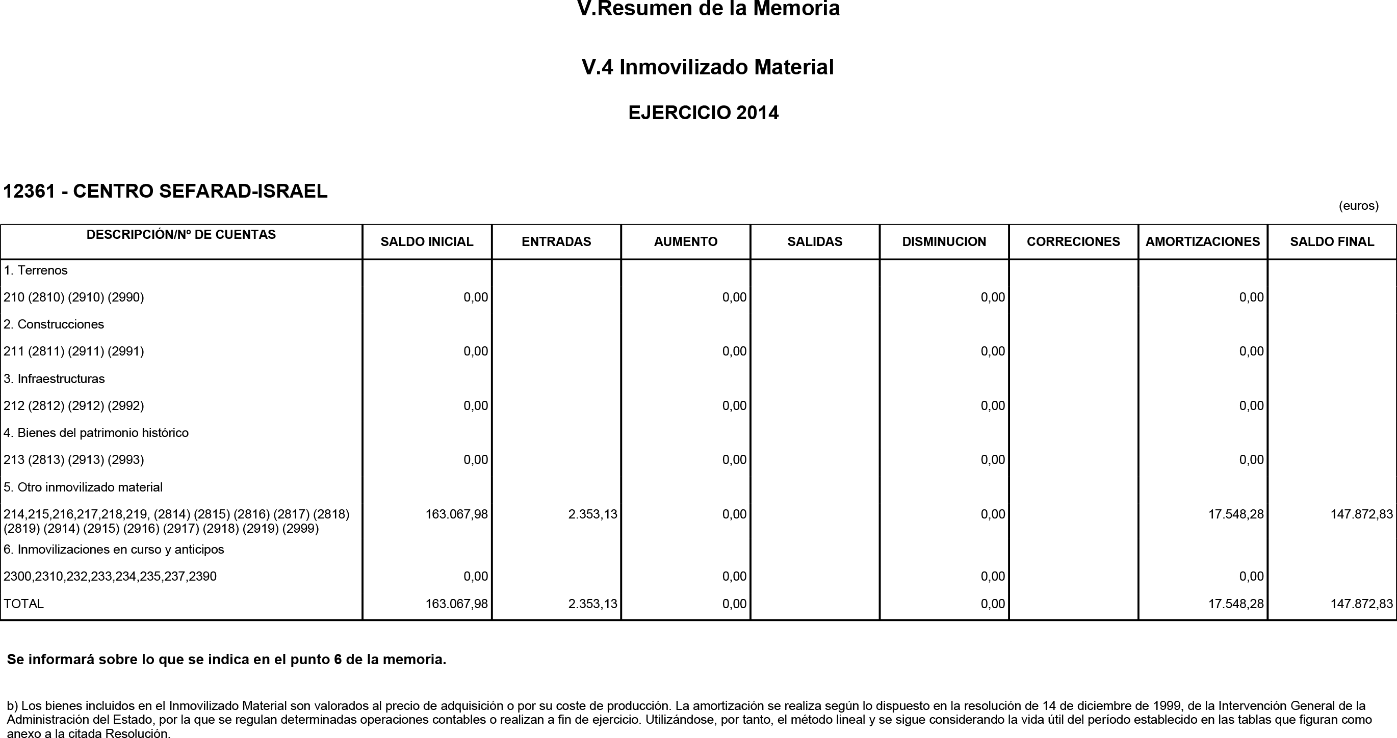 Imagen: /datos/imagenes/disp/2015/185/08788_17373023_image23.png