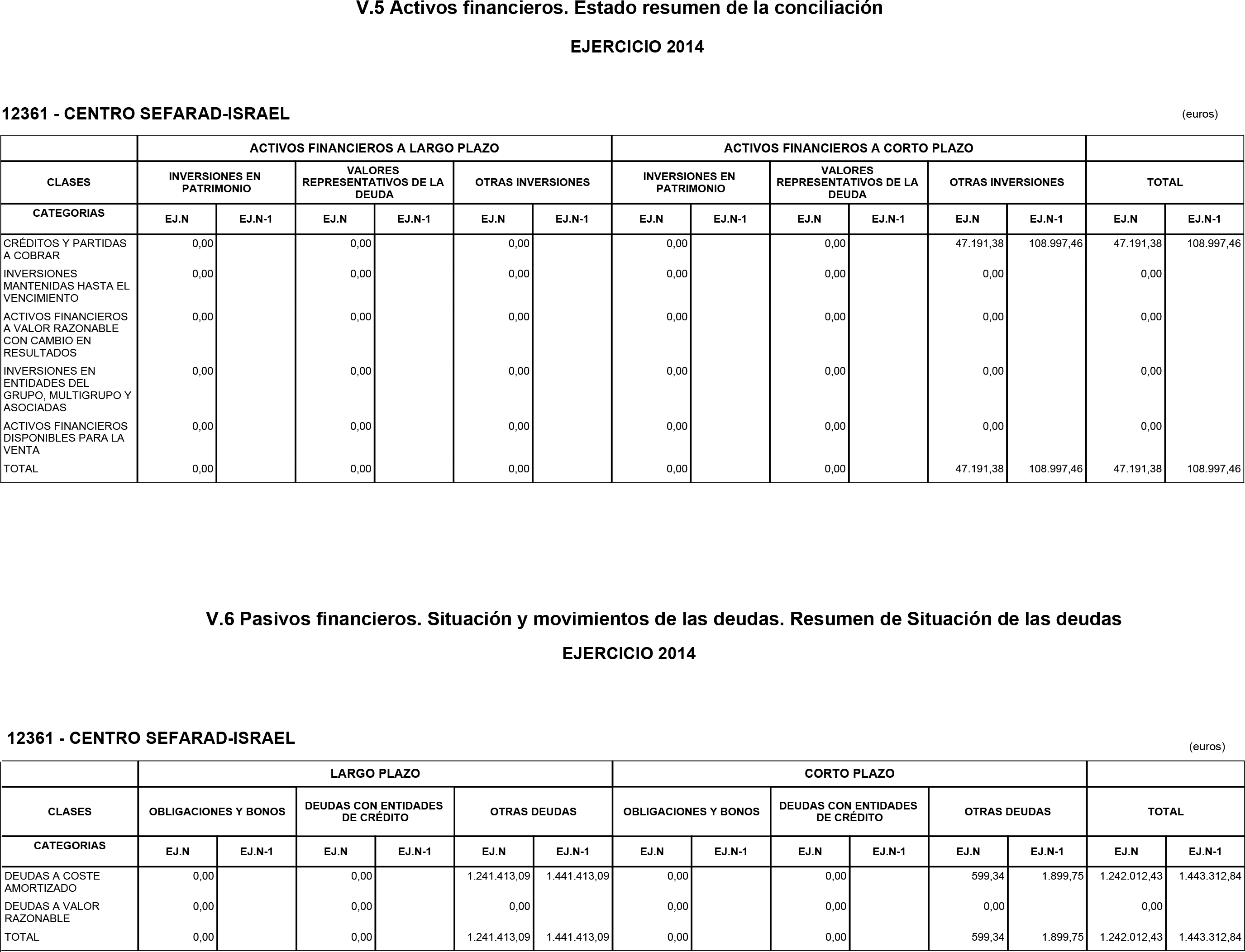 Imagen: /datos/imagenes/disp/2015/185/08788_17373023_image24.png