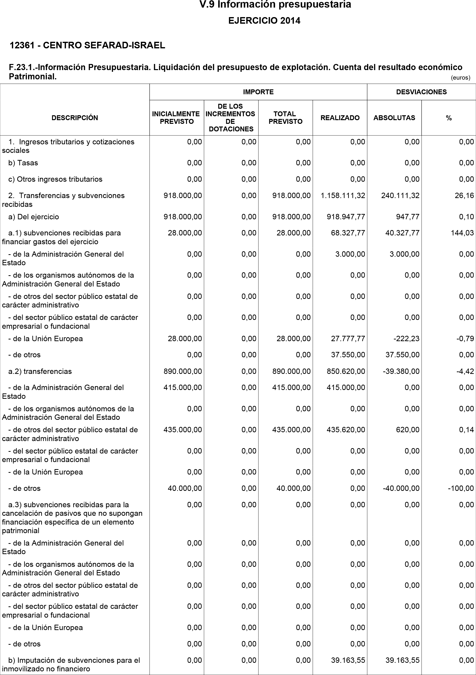 Imagen: /datos/imagenes/disp/2015/185/08788_17373023_image28.png