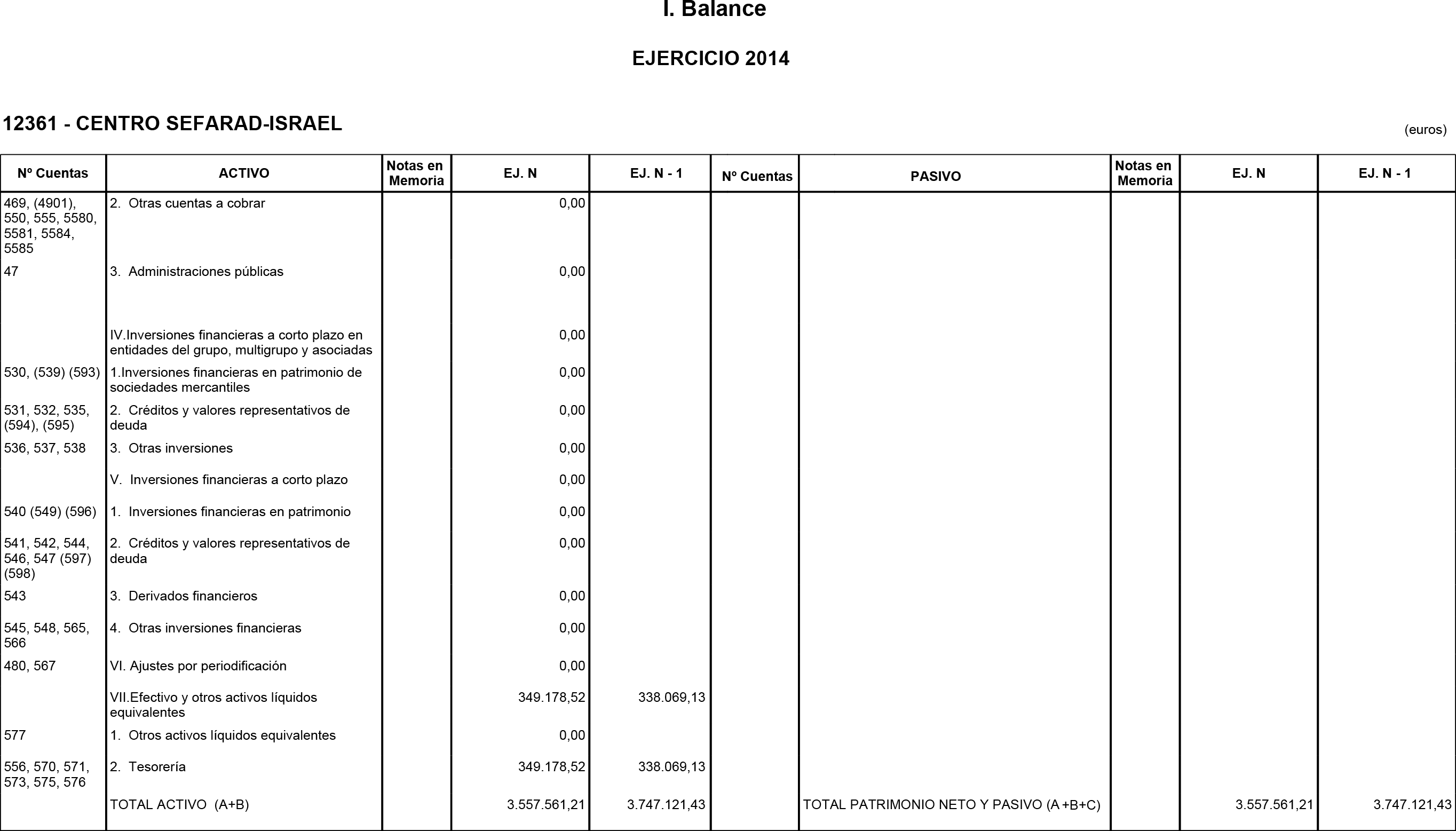Imagen: /datos/imagenes/disp/2015/185/08788_17373023_image3.png