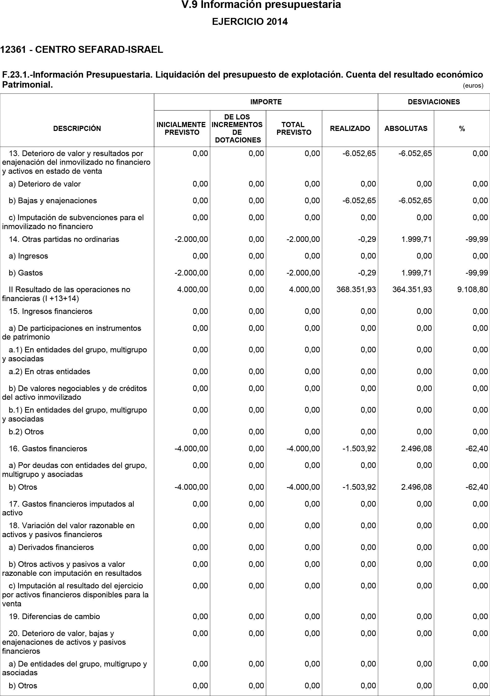 Imagen: /datos/imagenes/disp/2015/185/08788_17373023_image30.png