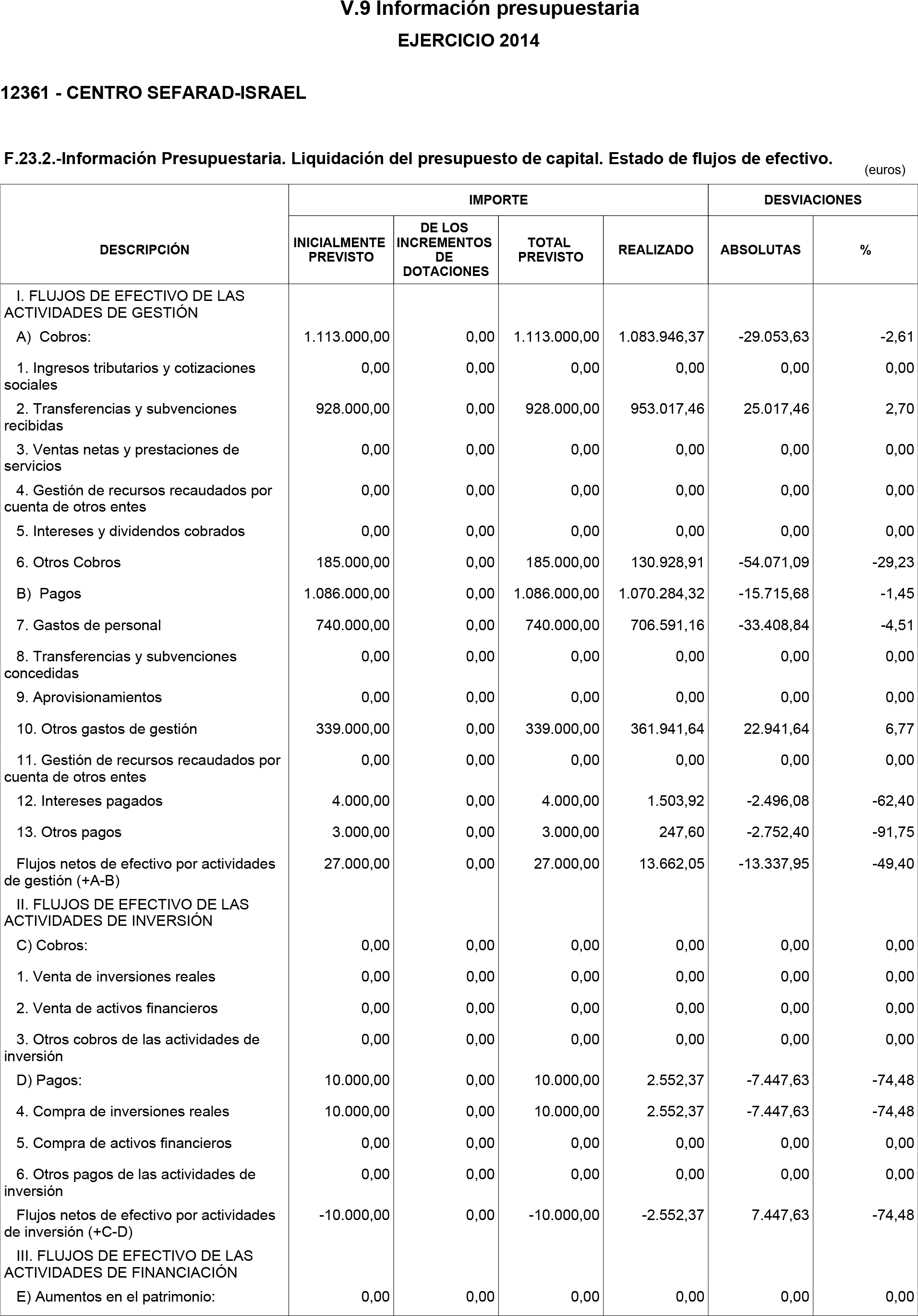 Imagen: /datos/imagenes/disp/2015/185/08788_17373023_image32.png