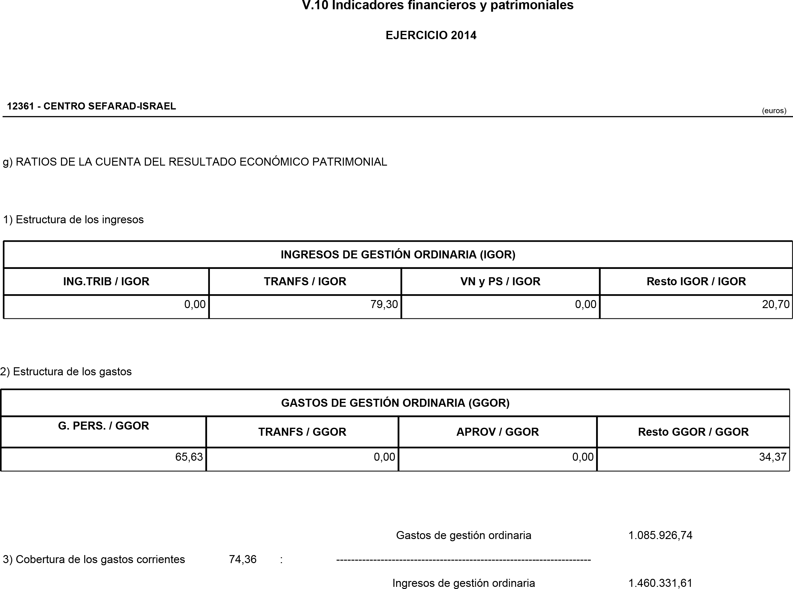 Imagen: /datos/imagenes/disp/2015/185/08788_17373023_image35.png
