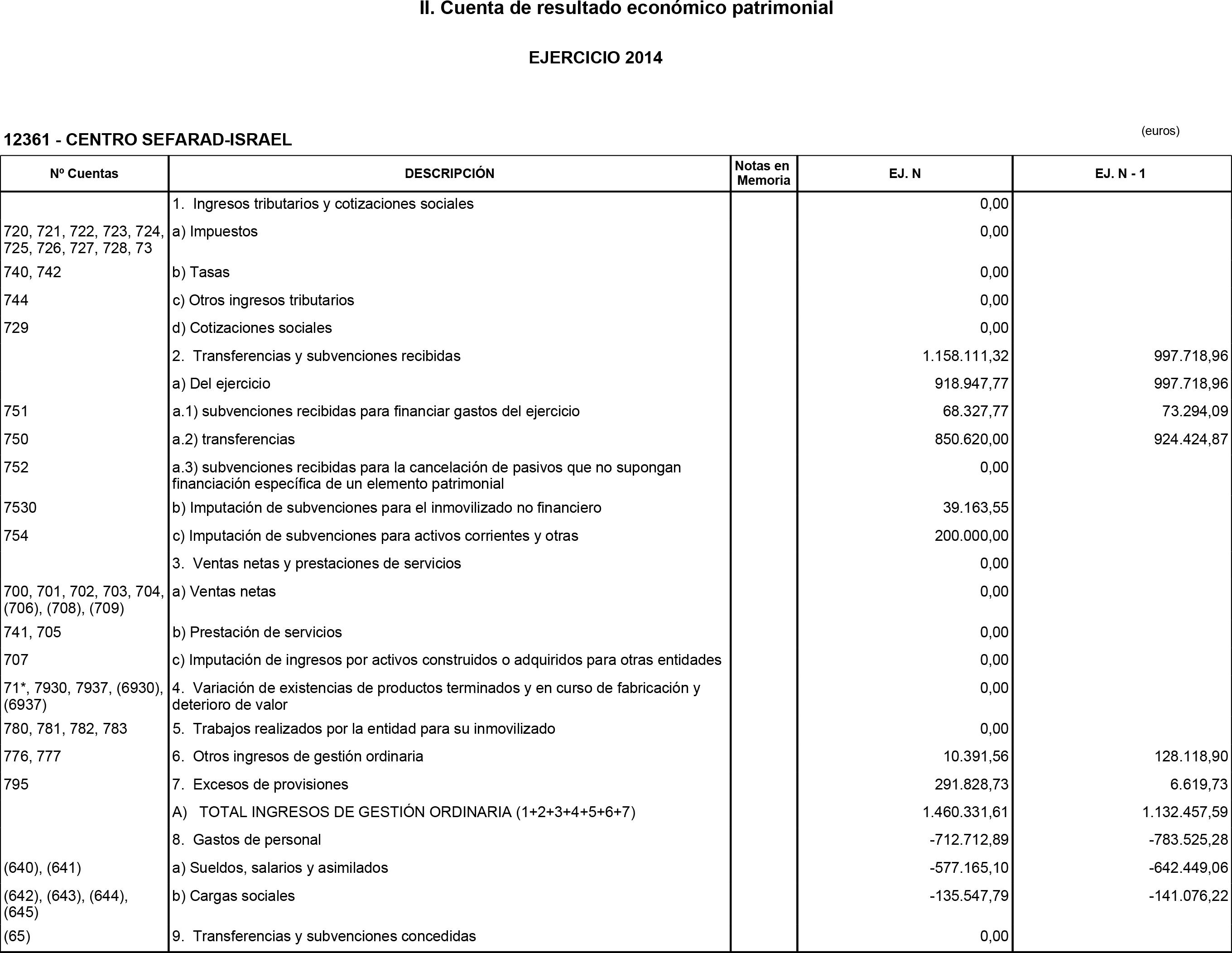 Imagen: /datos/imagenes/disp/2015/185/08788_17373023_image4.png