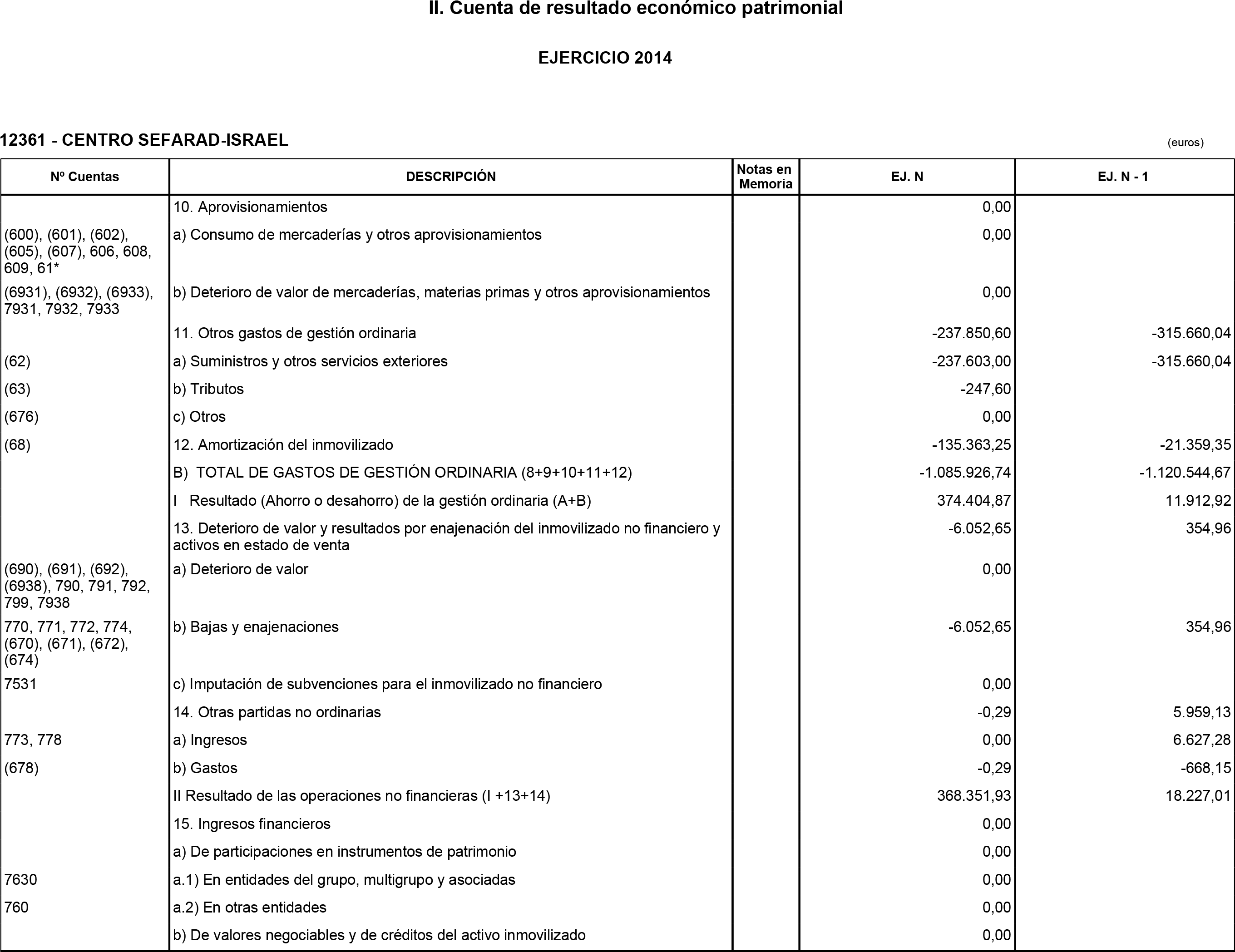 Imagen: /datos/imagenes/disp/2015/185/08788_17373023_image5.png
