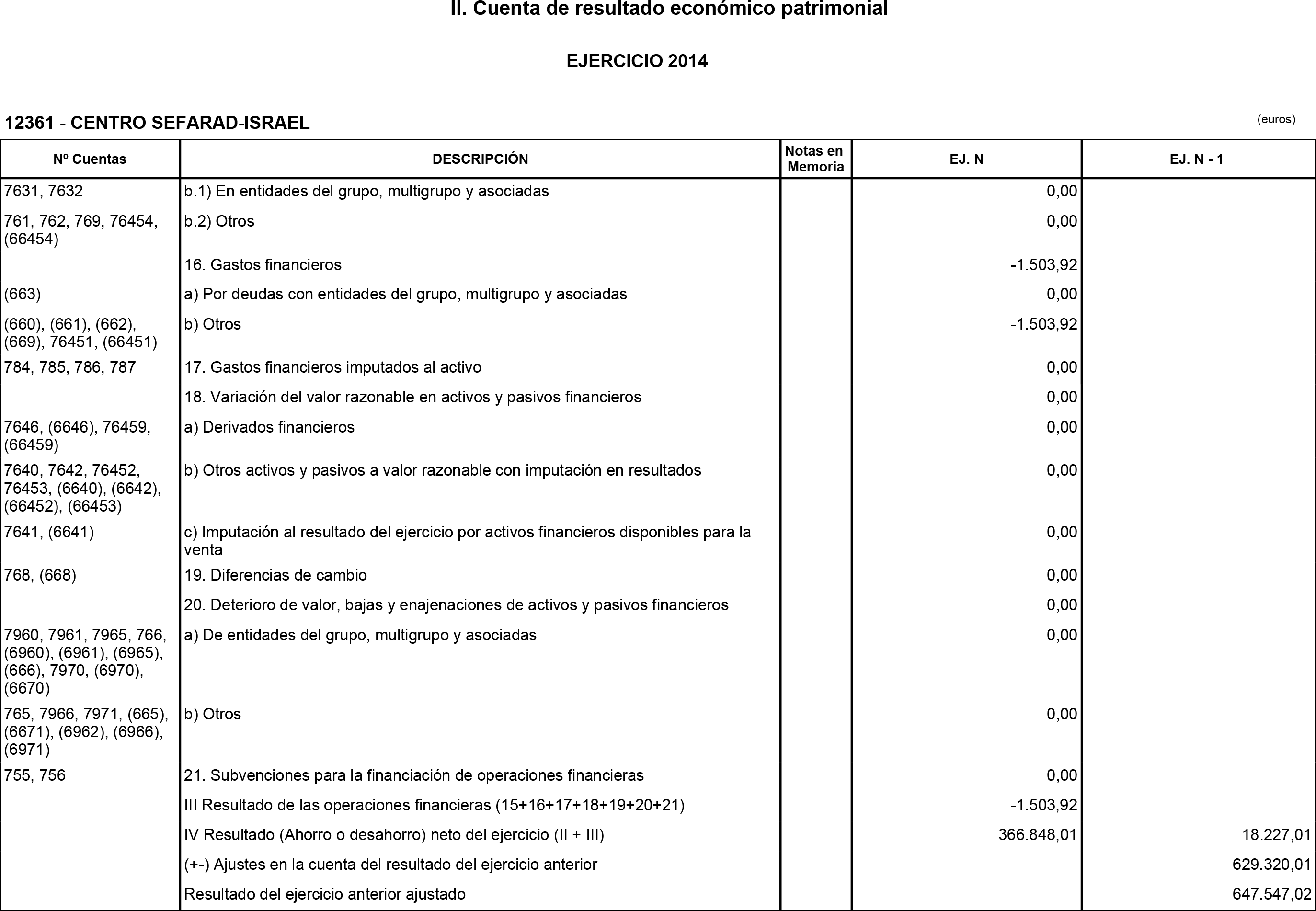 Imagen: /datos/imagenes/disp/2015/185/08788_17373023_image6.png