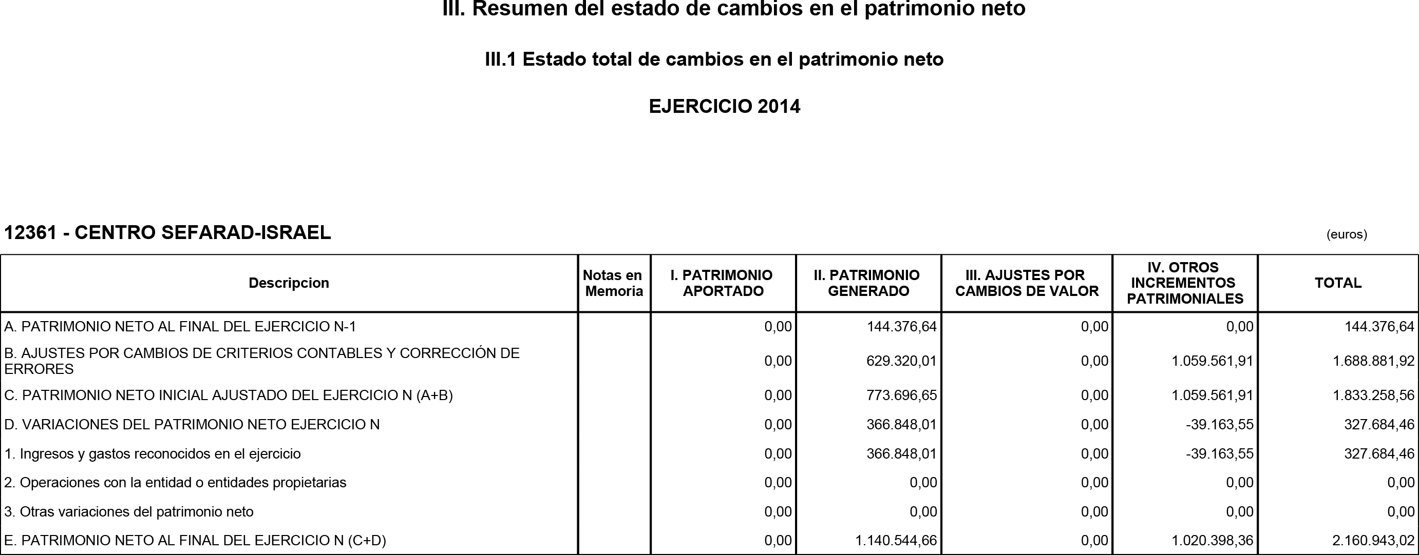 Imagen: /datos/imagenes/disp/2015/185/08788_17373023_image7.png