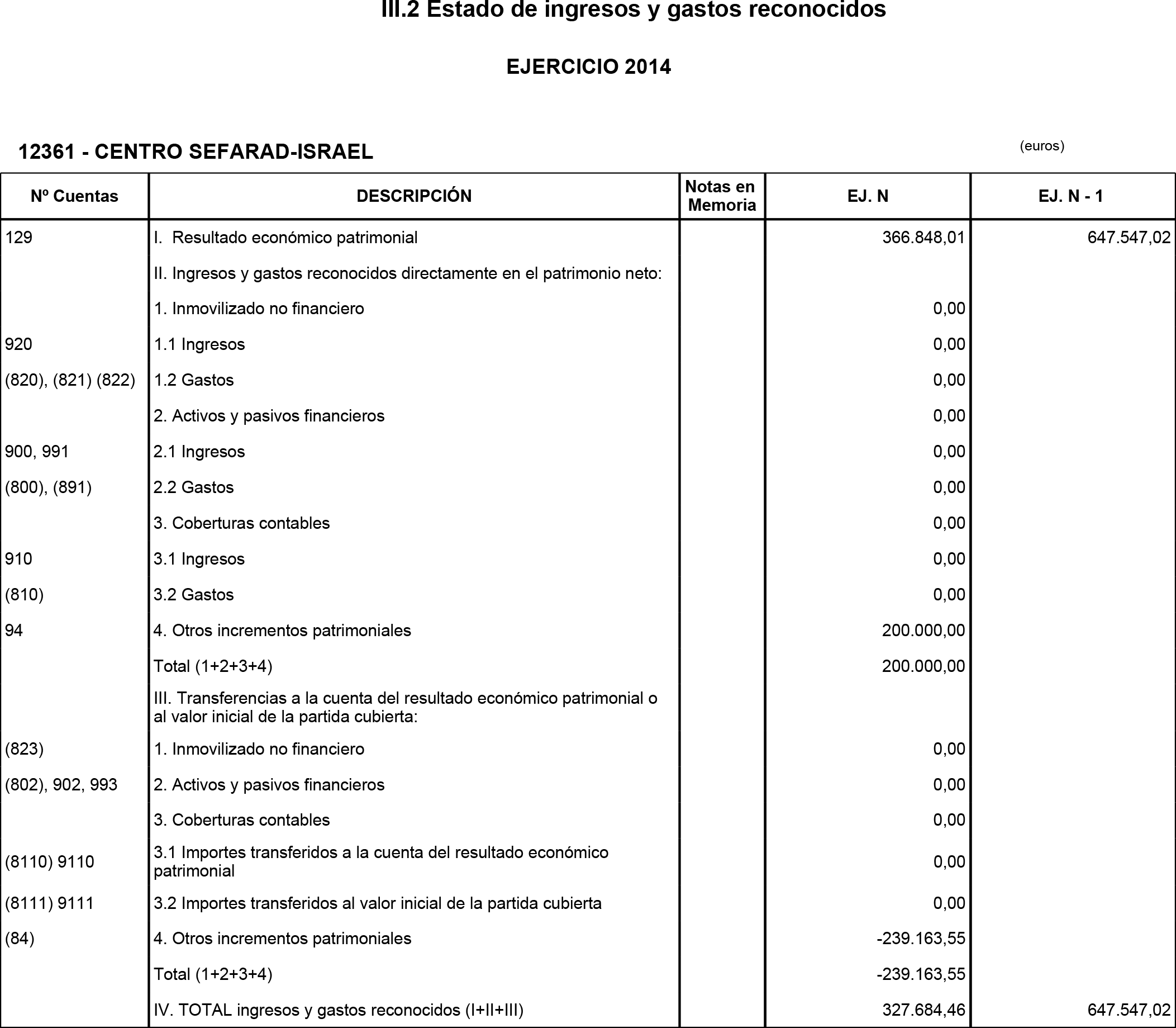 Imagen: /datos/imagenes/disp/2015/185/08788_17373023_image8.png