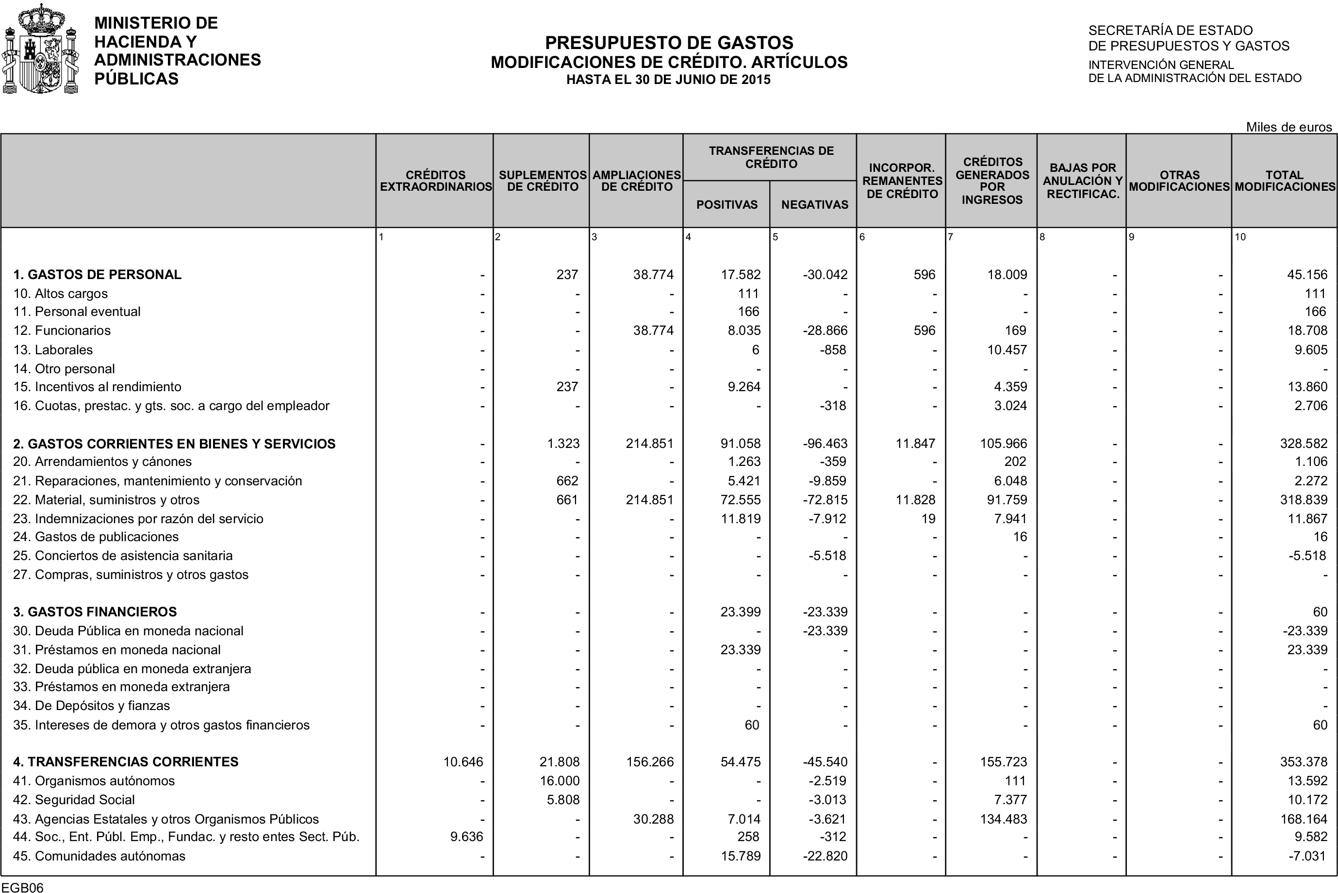 Imagen: /datos/imagenes/disp/2015/185/08790_17373016_image12.png