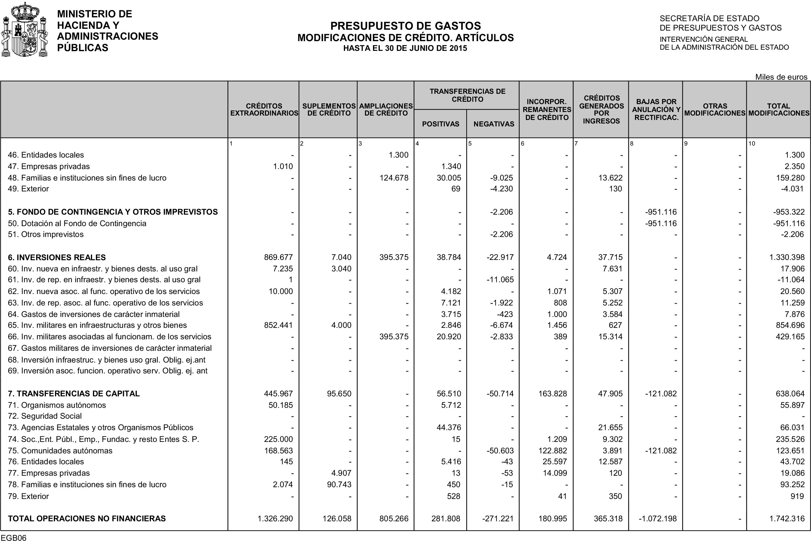 Imagen: /datos/imagenes/disp/2015/185/08790_17373016_image13.png