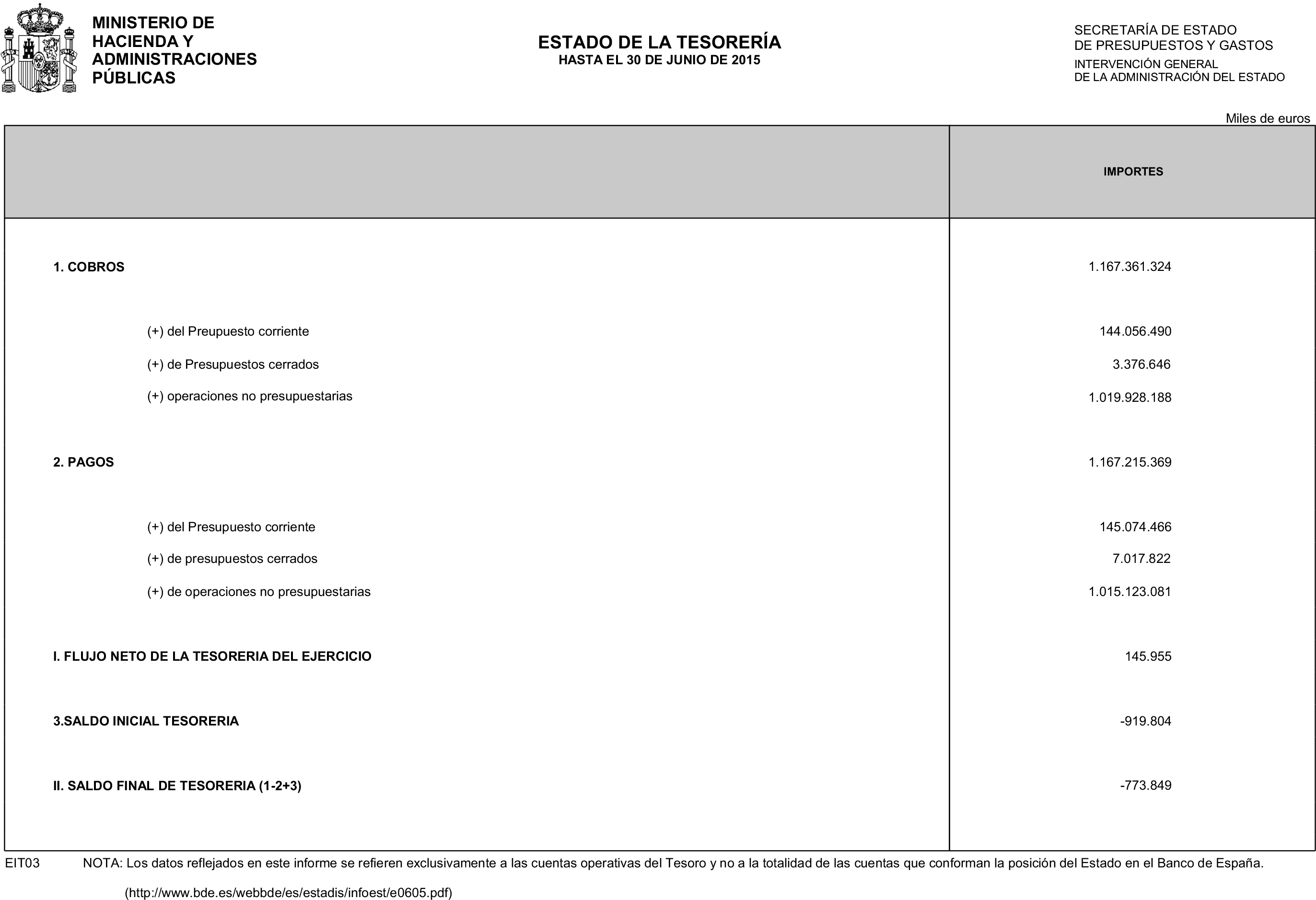 Imagen: /datos/imagenes/disp/2015/185/08790_17373016_image2.png