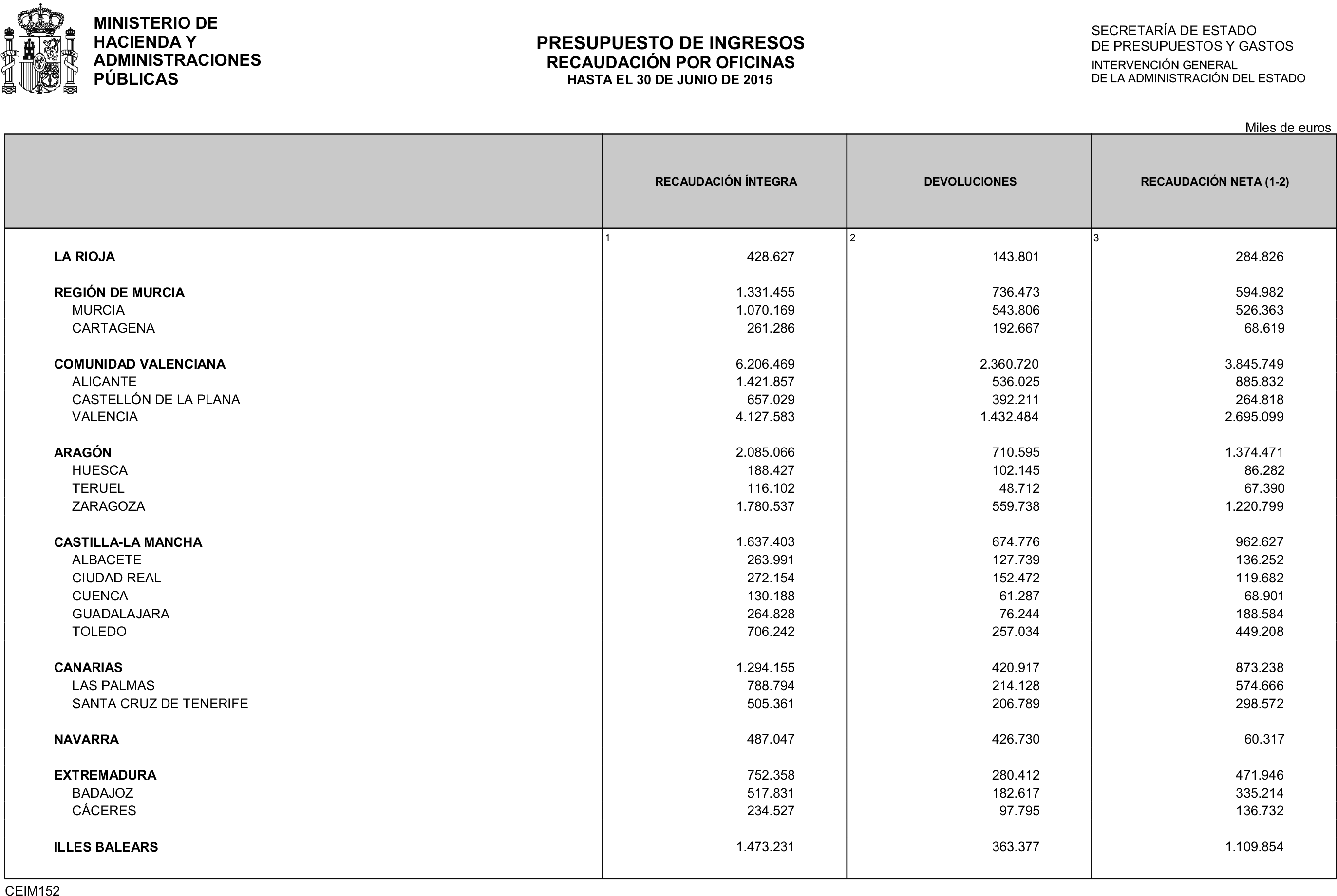 Imagen: /datos/imagenes/disp/2015/185/08790_17373016_image20.png