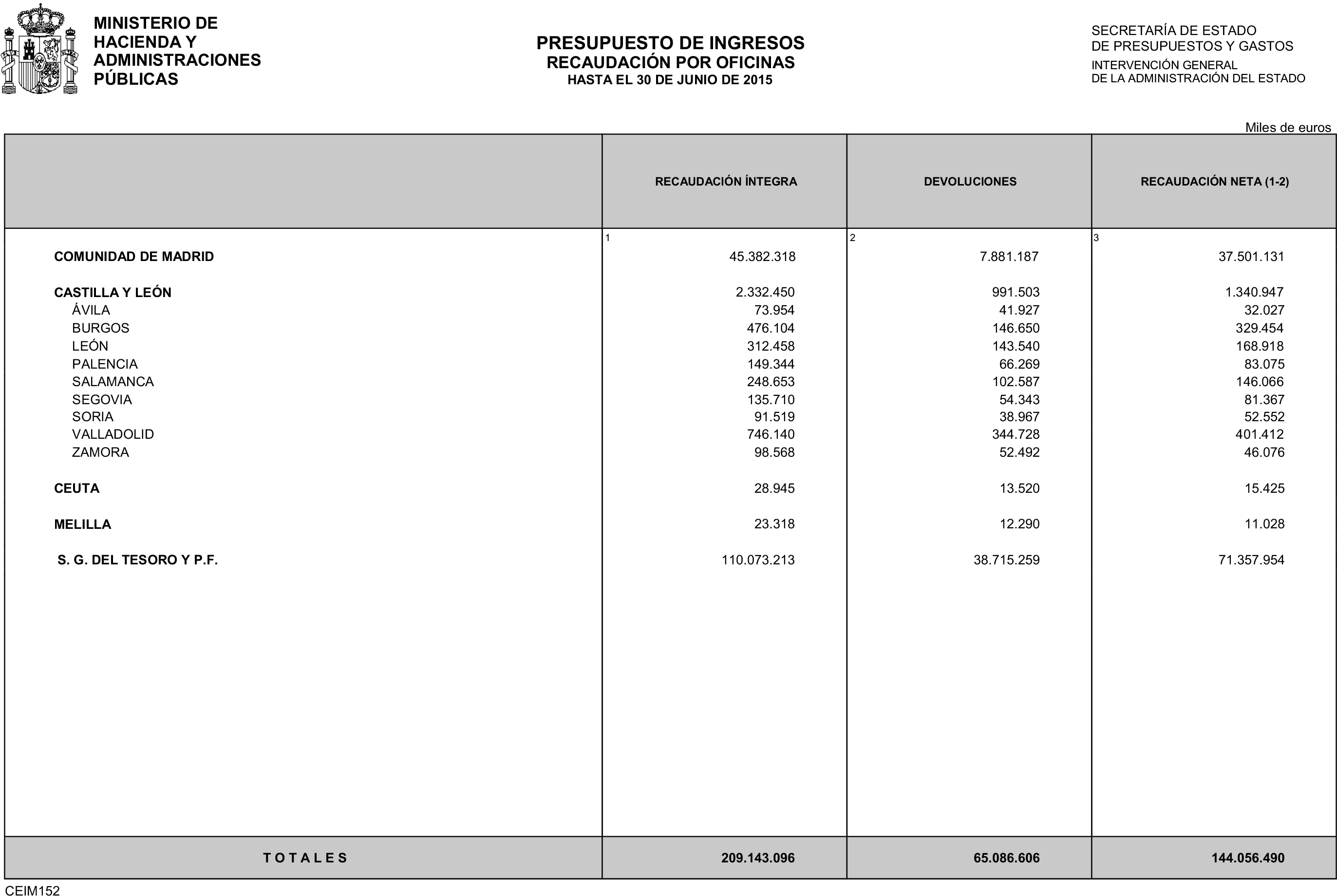 Imagen: /datos/imagenes/disp/2015/185/08790_17373016_image21.png