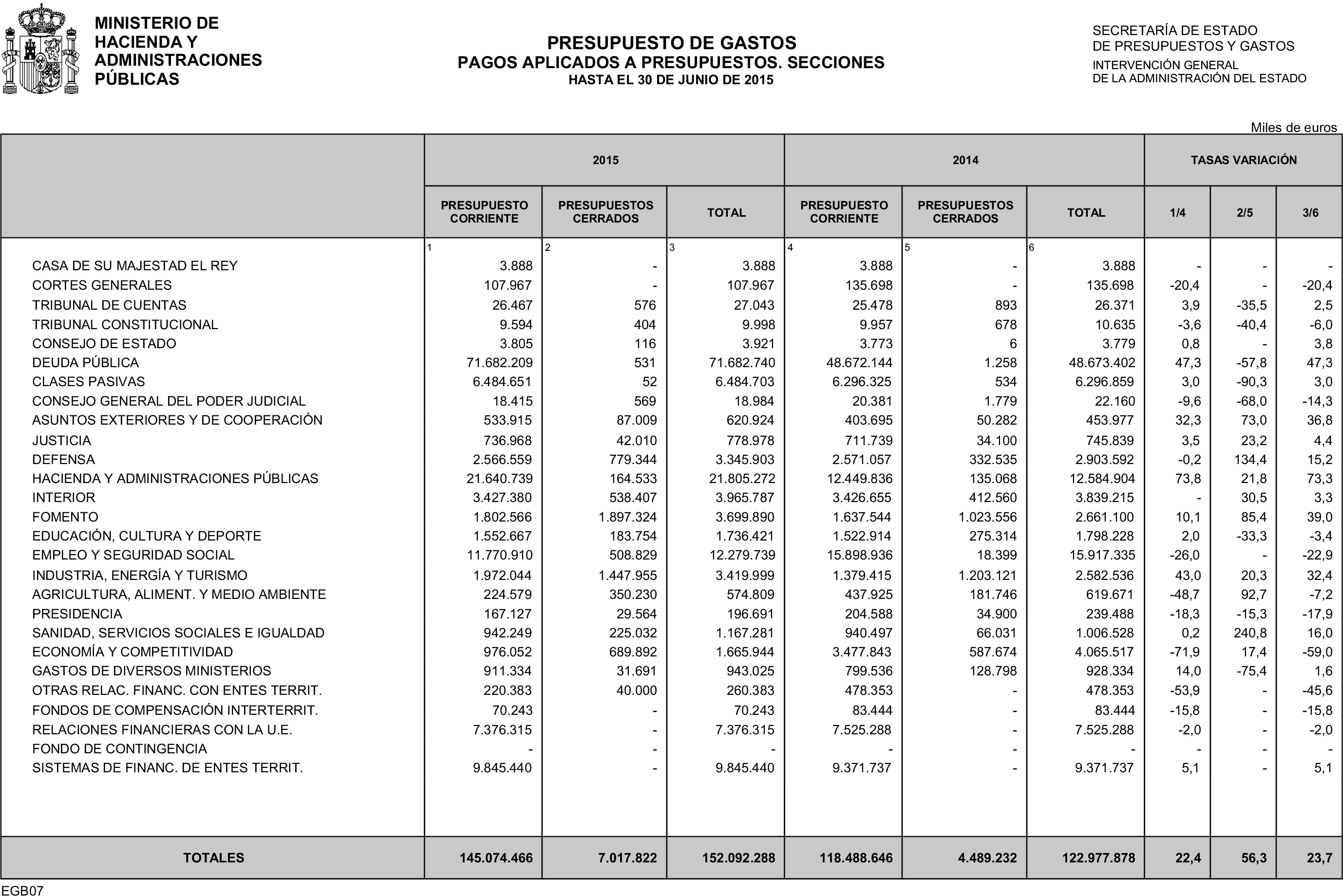 Imagen: /datos/imagenes/disp/2015/185/08790_17373016_image22.png