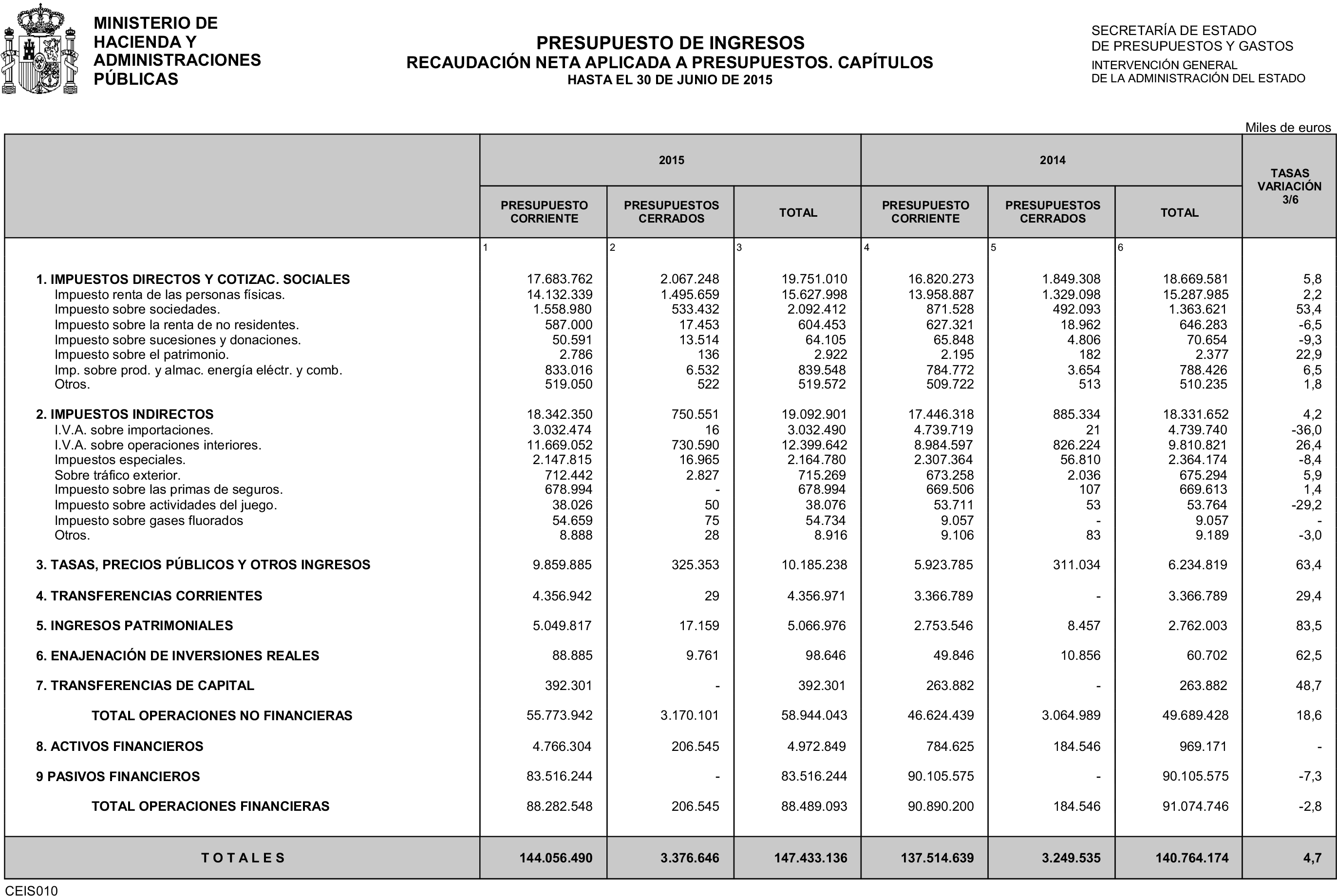 Imagen: /datos/imagenes/disp/2015/185/08790_17373016_image23.png