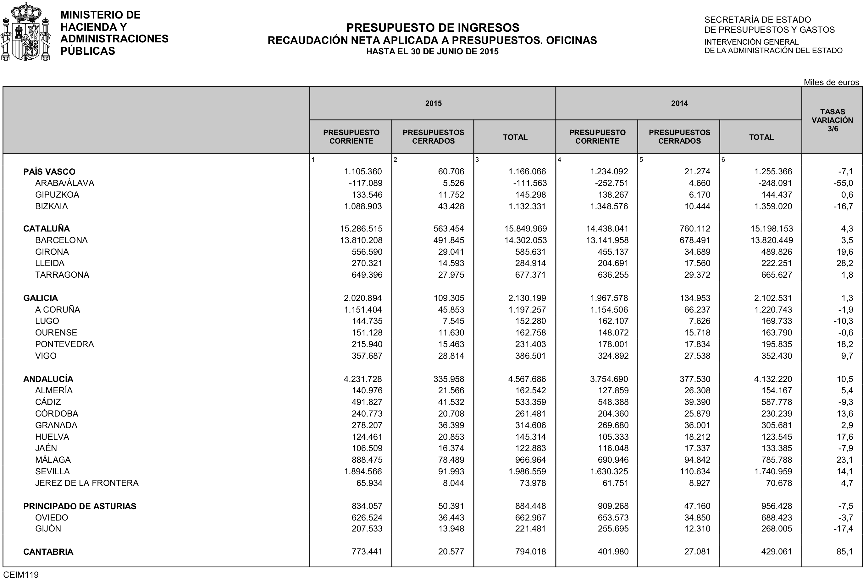 Imagen: /datos/imagenes/disp/2015/185/08790_17373016_image24.png