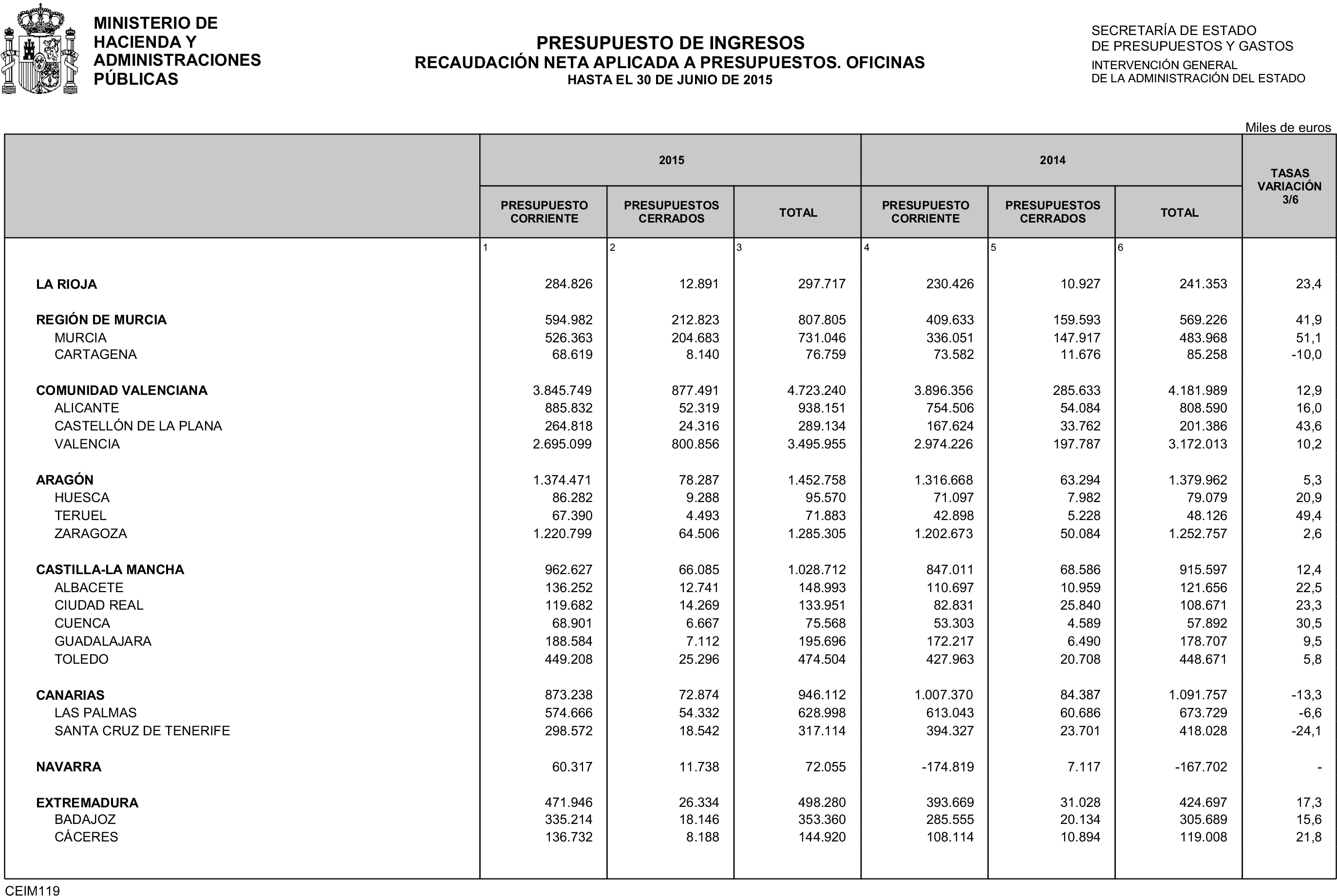 Imagen: /datos/imagenes/disp/2015/185/08790_17373016_image25.png
