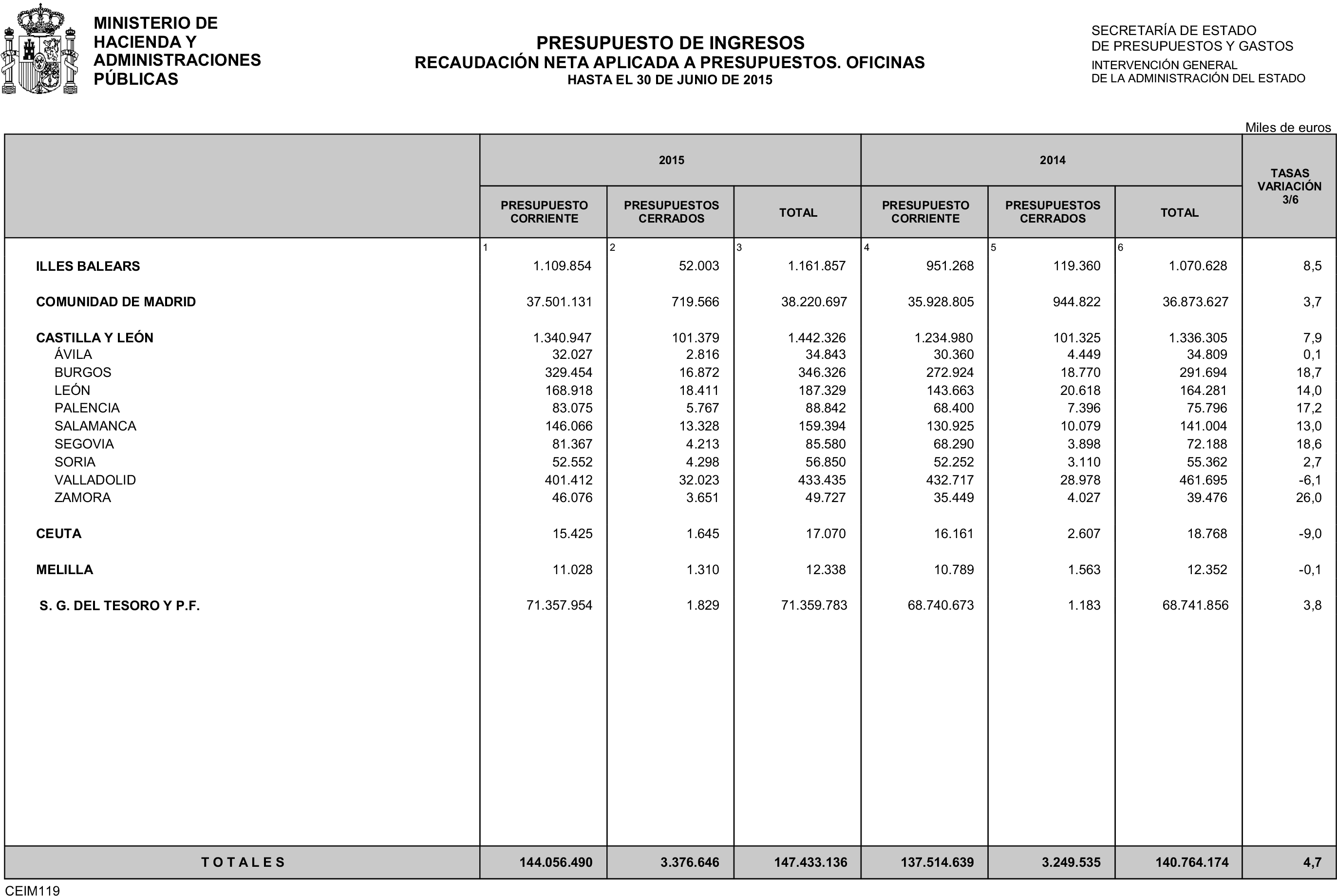 Imagen: /datos/imagenes/disp/2015/185/08790_17373016_image26.png