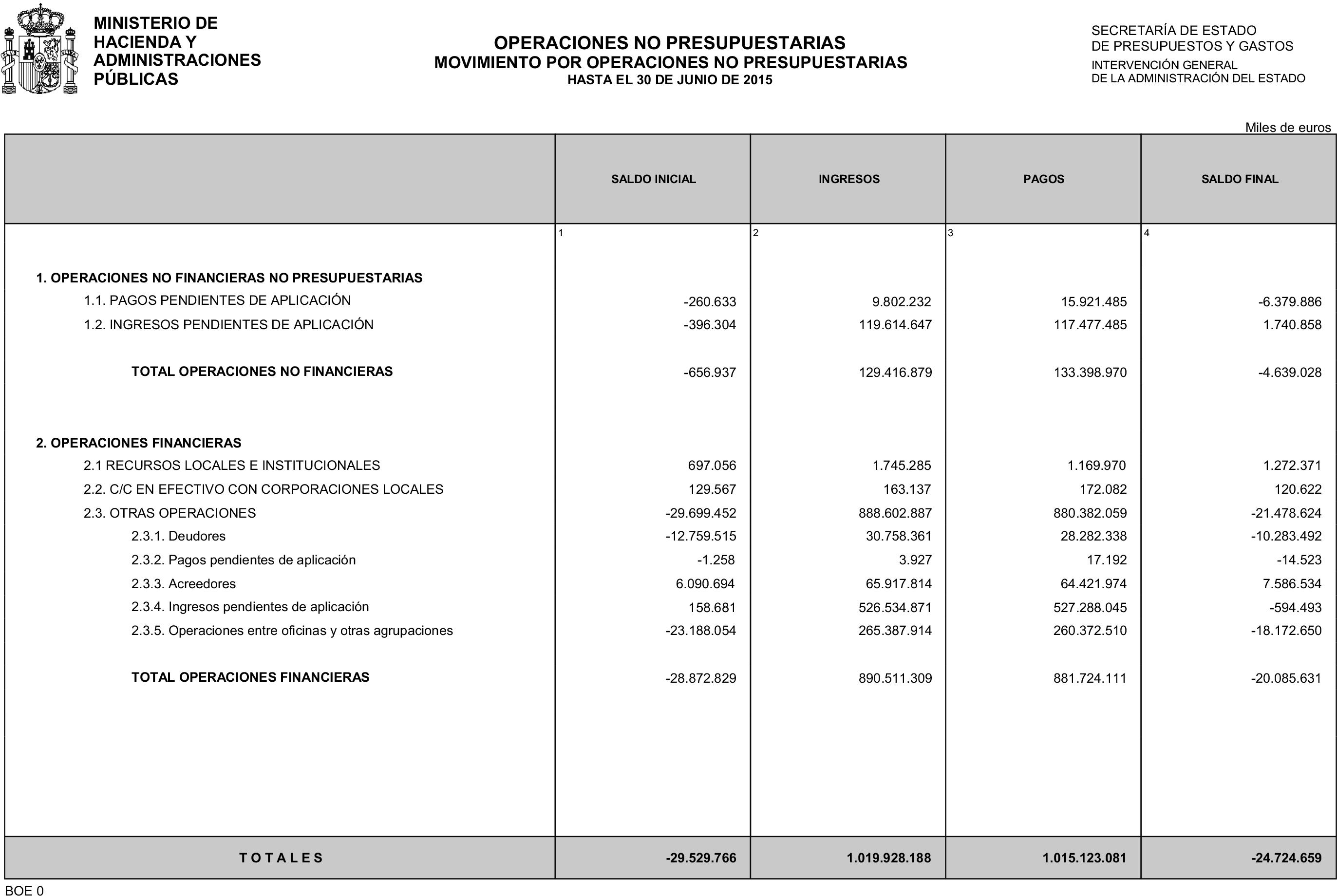 Imagen: /datos/imagenes/disp/2015/185/08790_17373016_image27.png