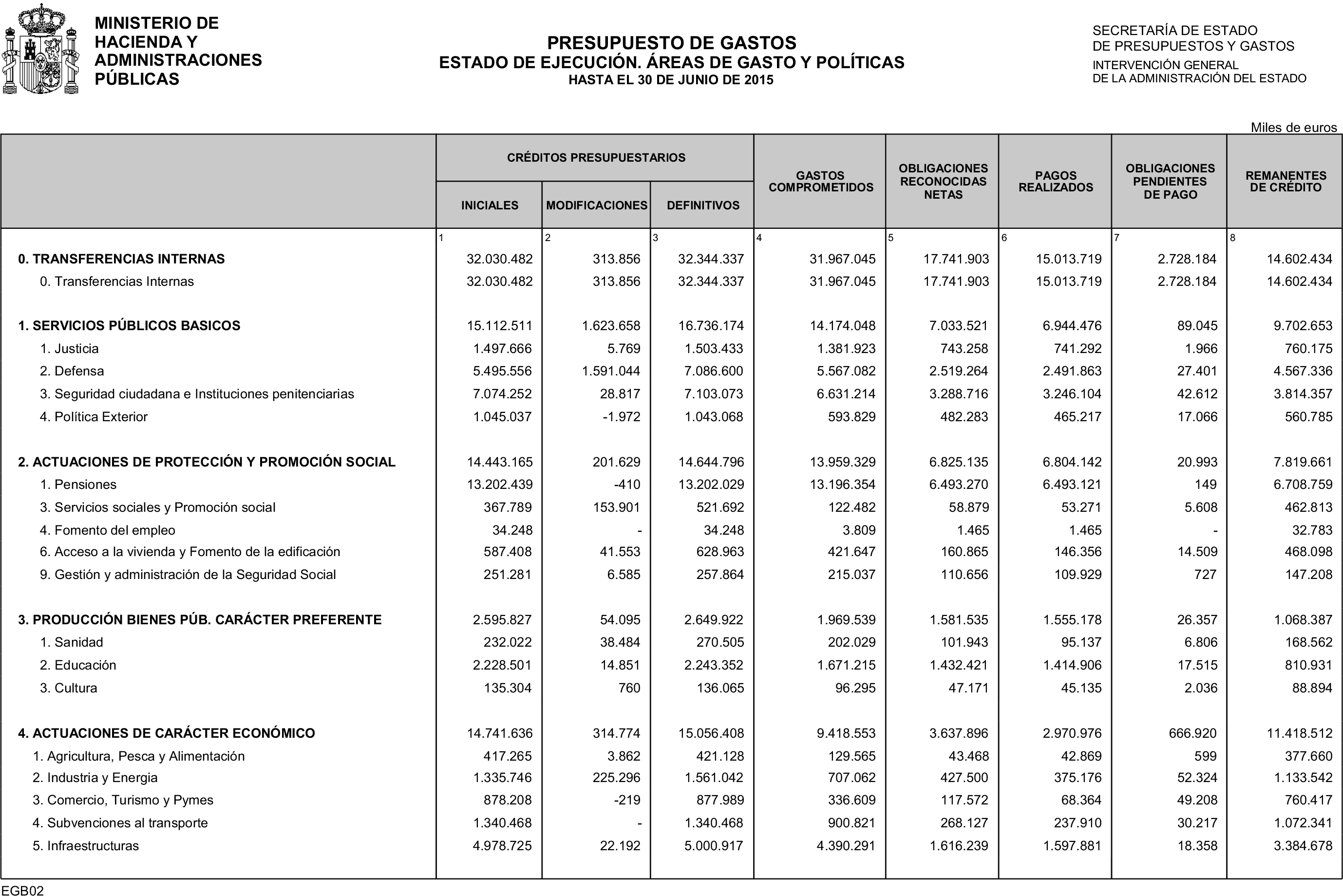 Imagen: /datos/imagenes/disp/2015/185/08790_17373016_image4.png
