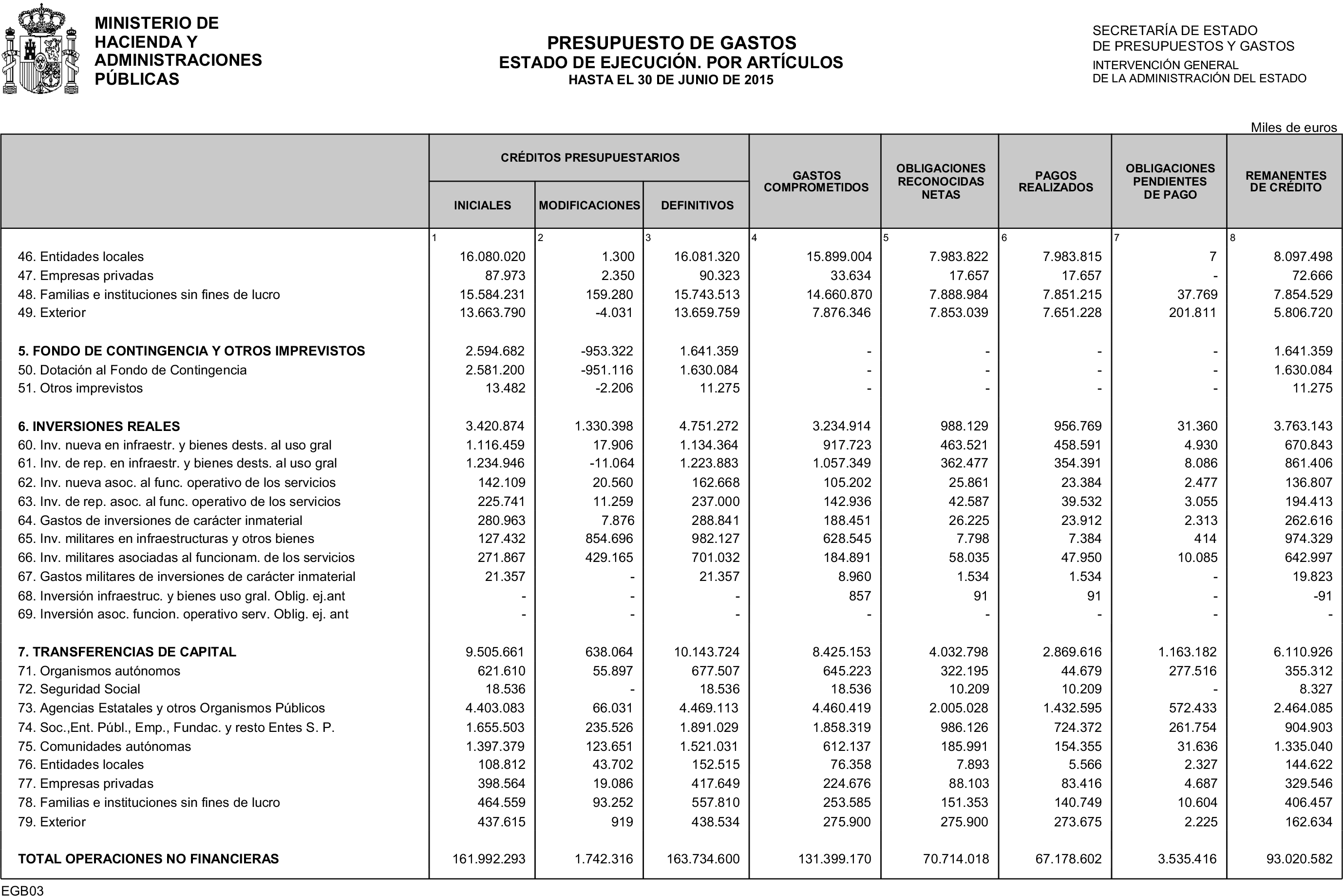 Imagen: /datos/imagenes/disp/2015/185/08790_17373016_image7.png
