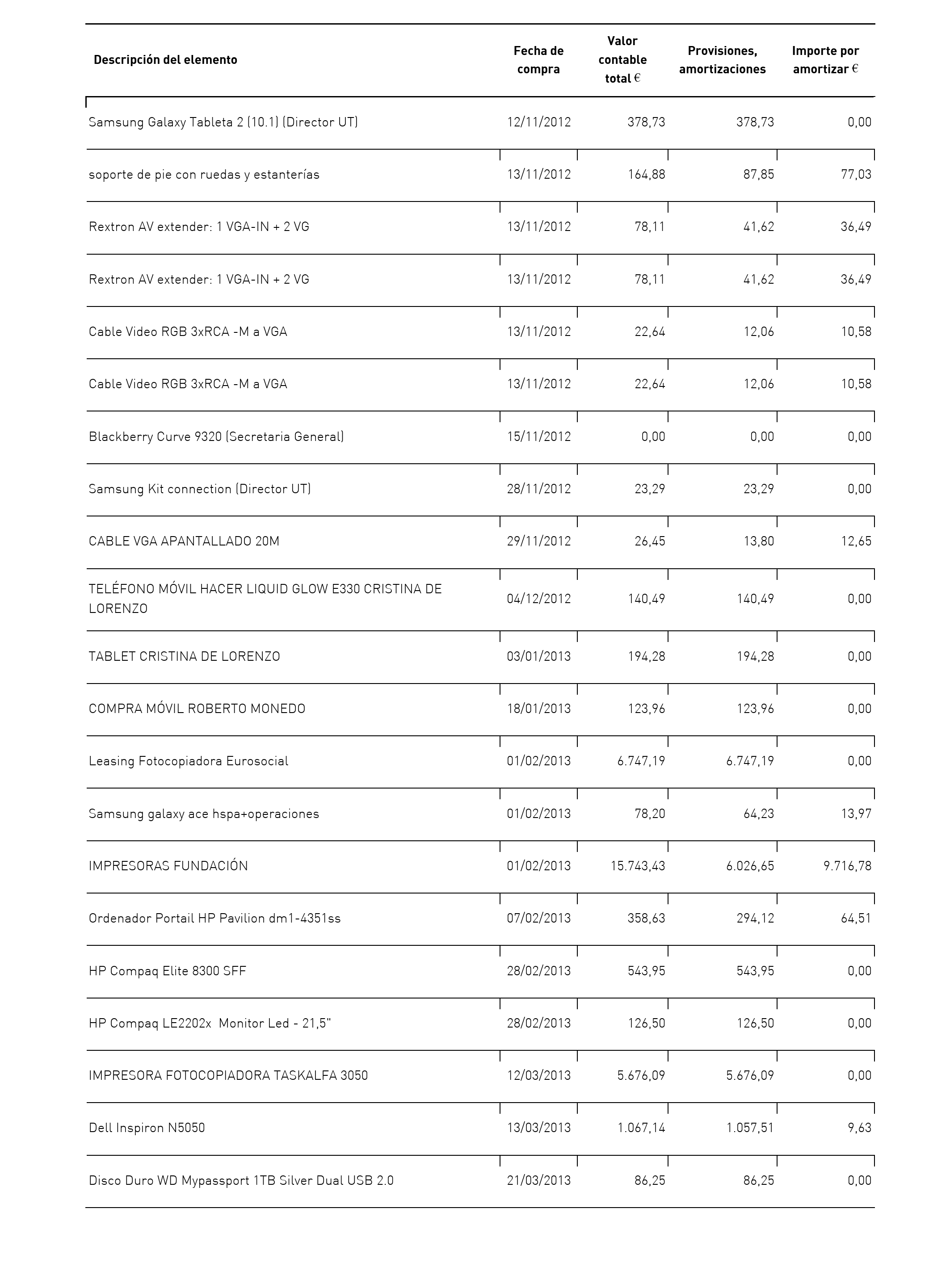 Imagen: /datos/imagenes/disp/2015/186/08834_17372984_image108.png