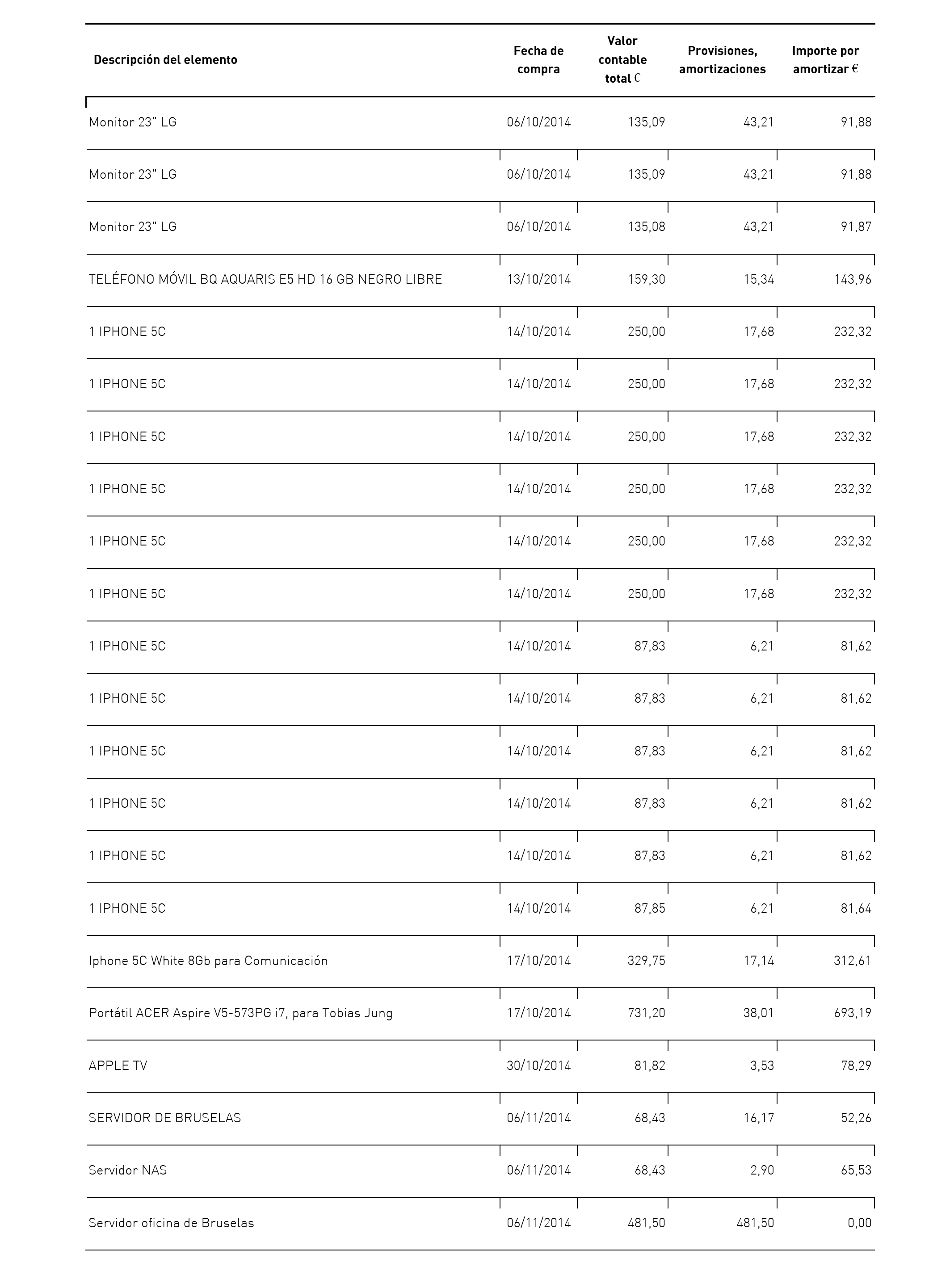 Imagen: /datos/imagenes/disp/2015/186/08834_17372984_image121.png