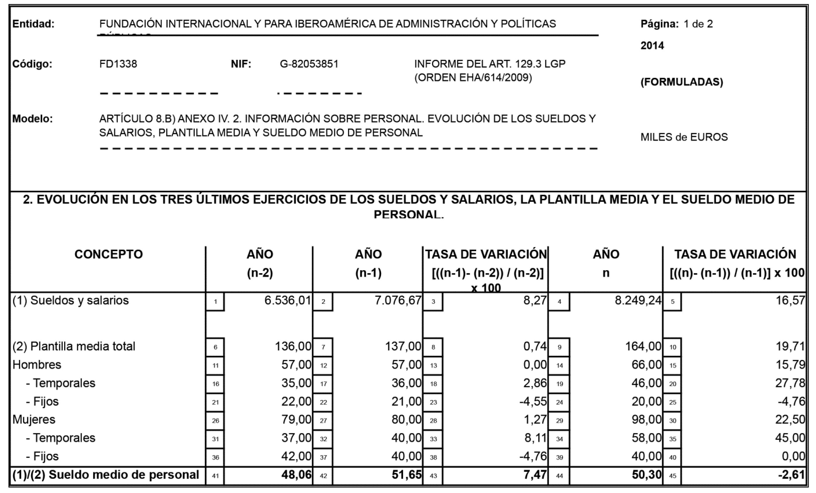 Imagen: /datos/imagenes/disp/2015/186/08834_17372984_image174.png