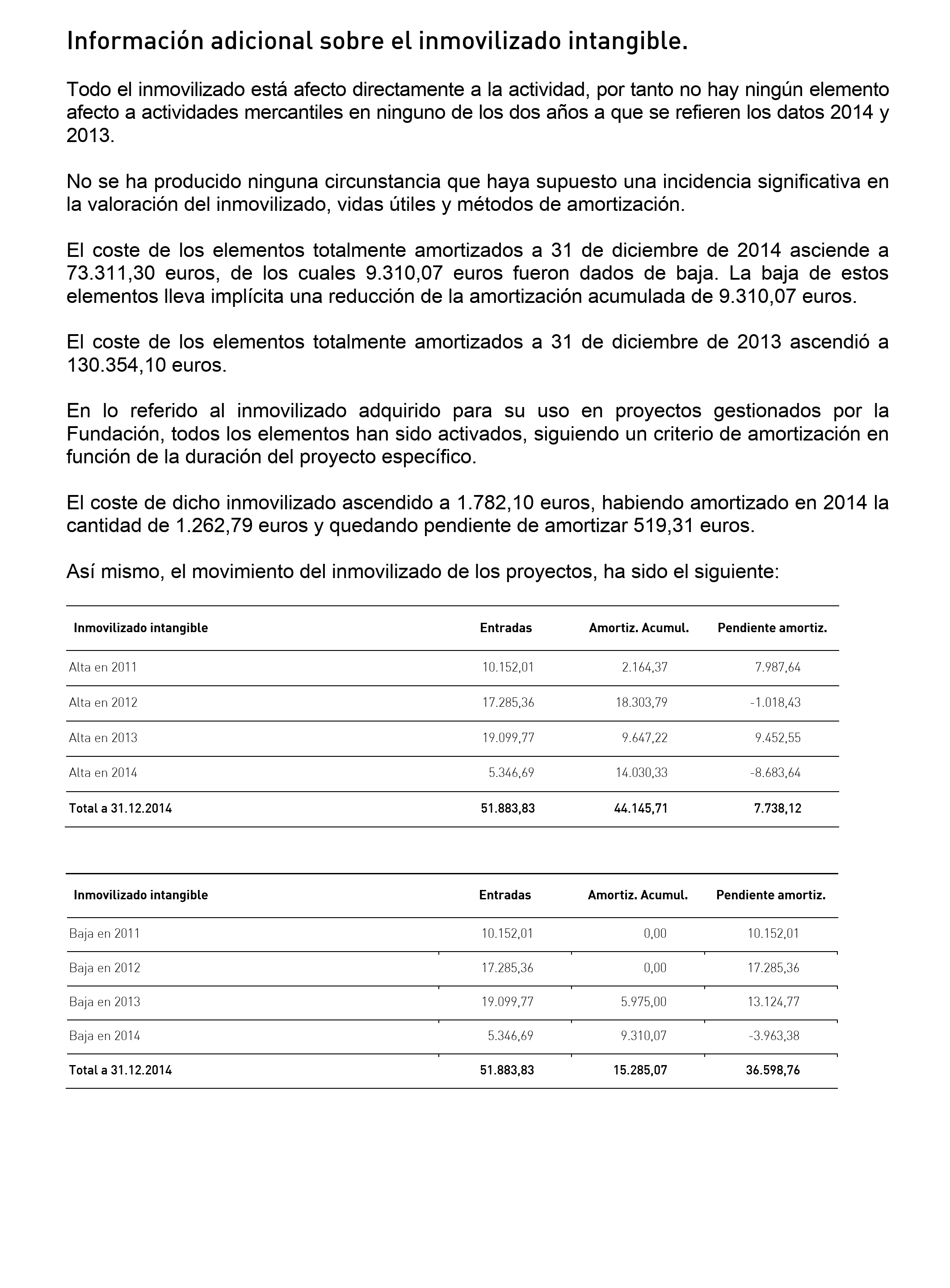 Imagen: /datos/imagenes/disp/2015/186/08834_17372984_image18.png