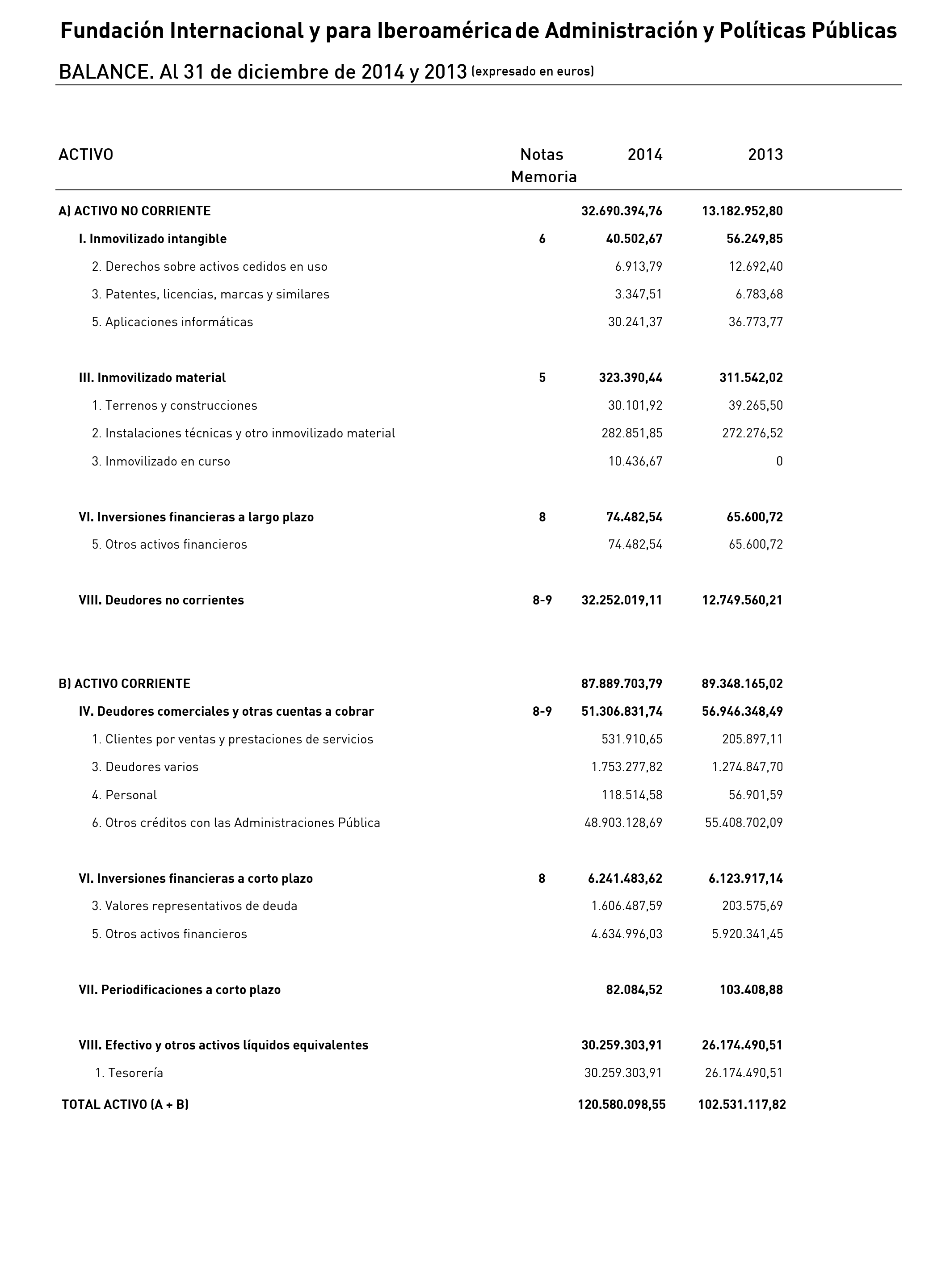 Imagen: /datos/imagenes/disp/2015/186/08834_17372984_image2.png