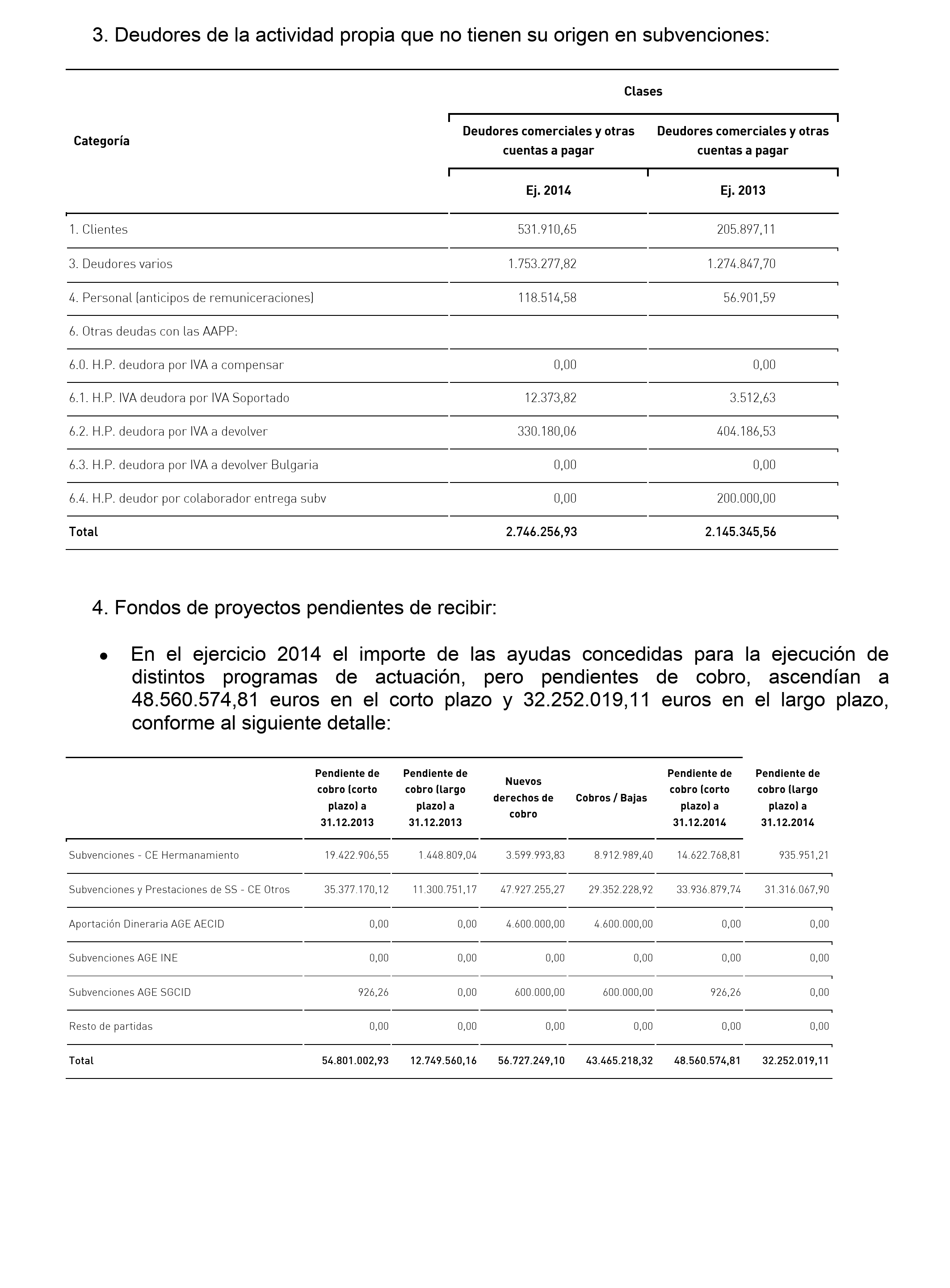 Imagen: /datos/imagenes/disp/2015/186/08834_17372984_image26.png
