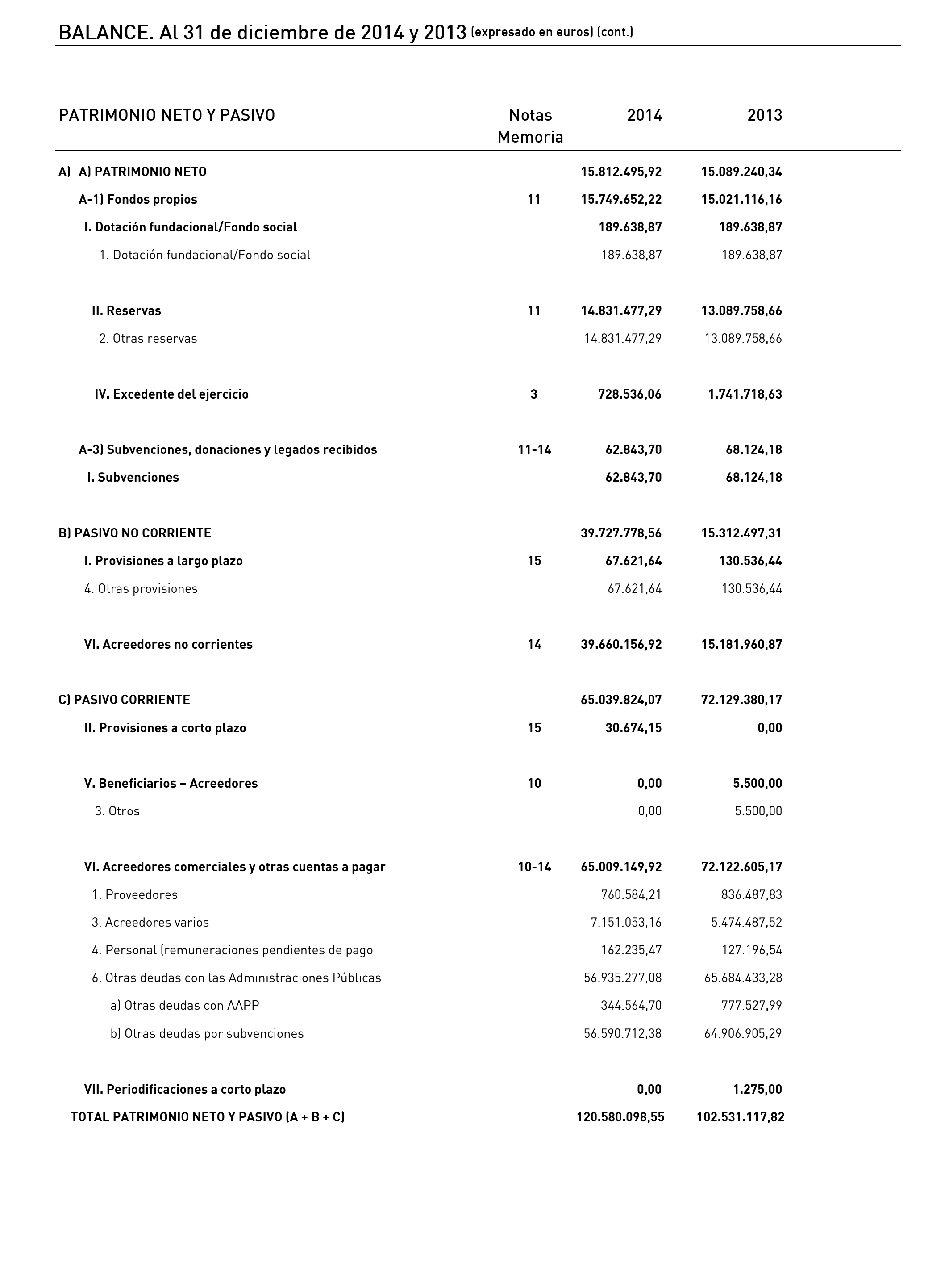 Imagen: /datos/imagenes/disp/2015/186/08834_17372984_image3.png