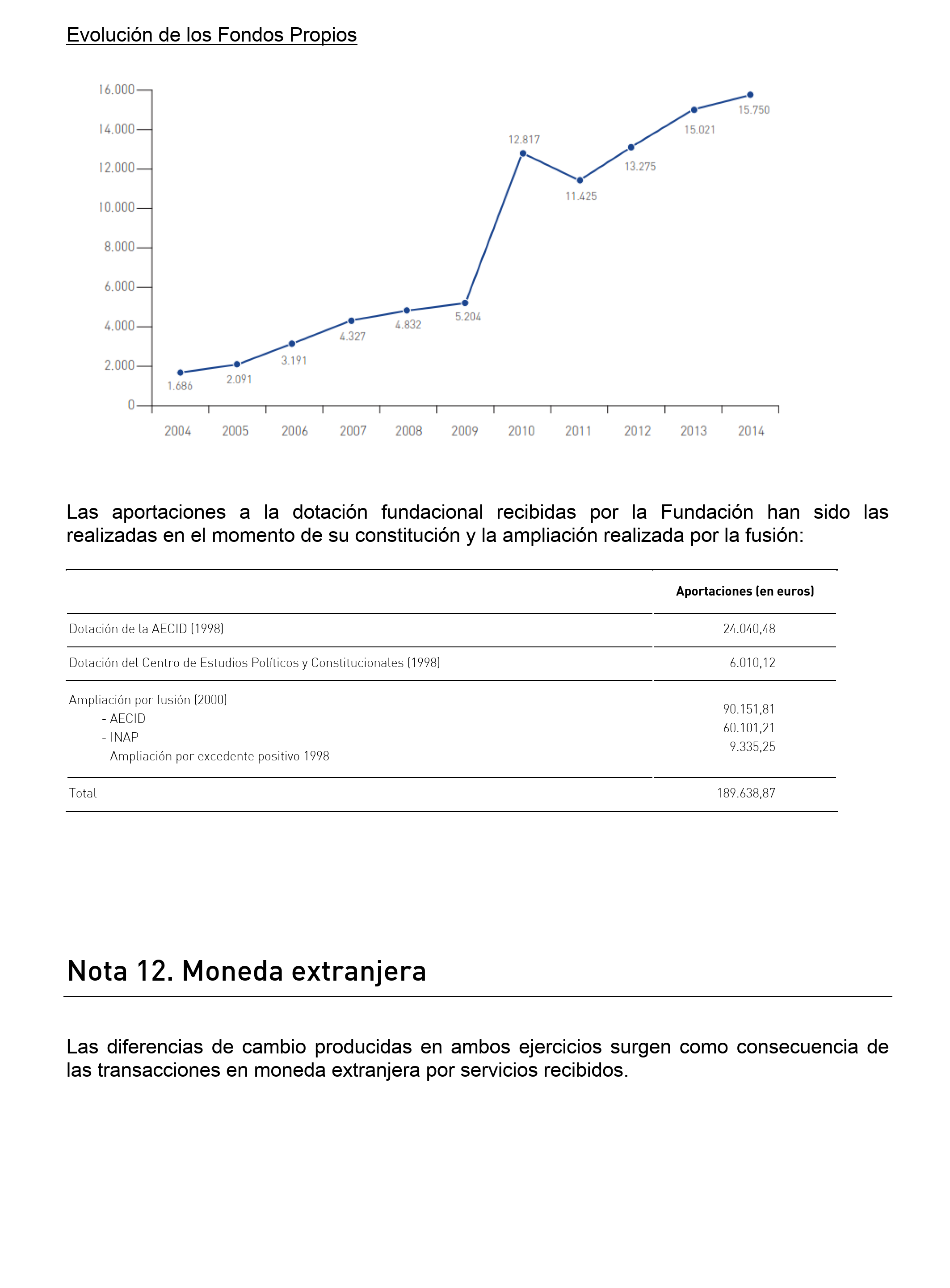 Imagen: /datos/imagenes/disp/2015/186/08834_17372984_image31.png