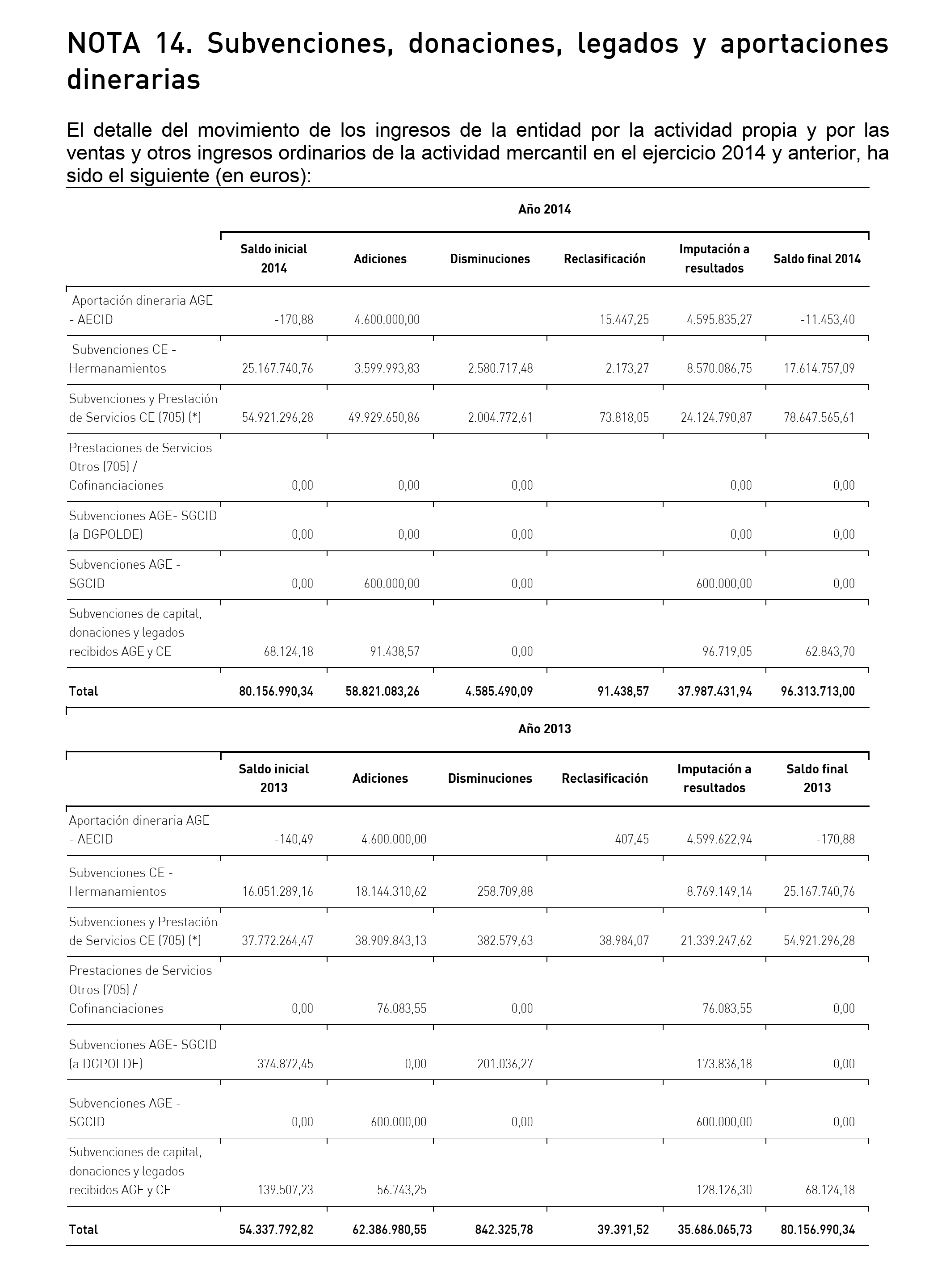 Imagen: /datos/imagenes/disp/2015/186/08834_17372984_image33.png