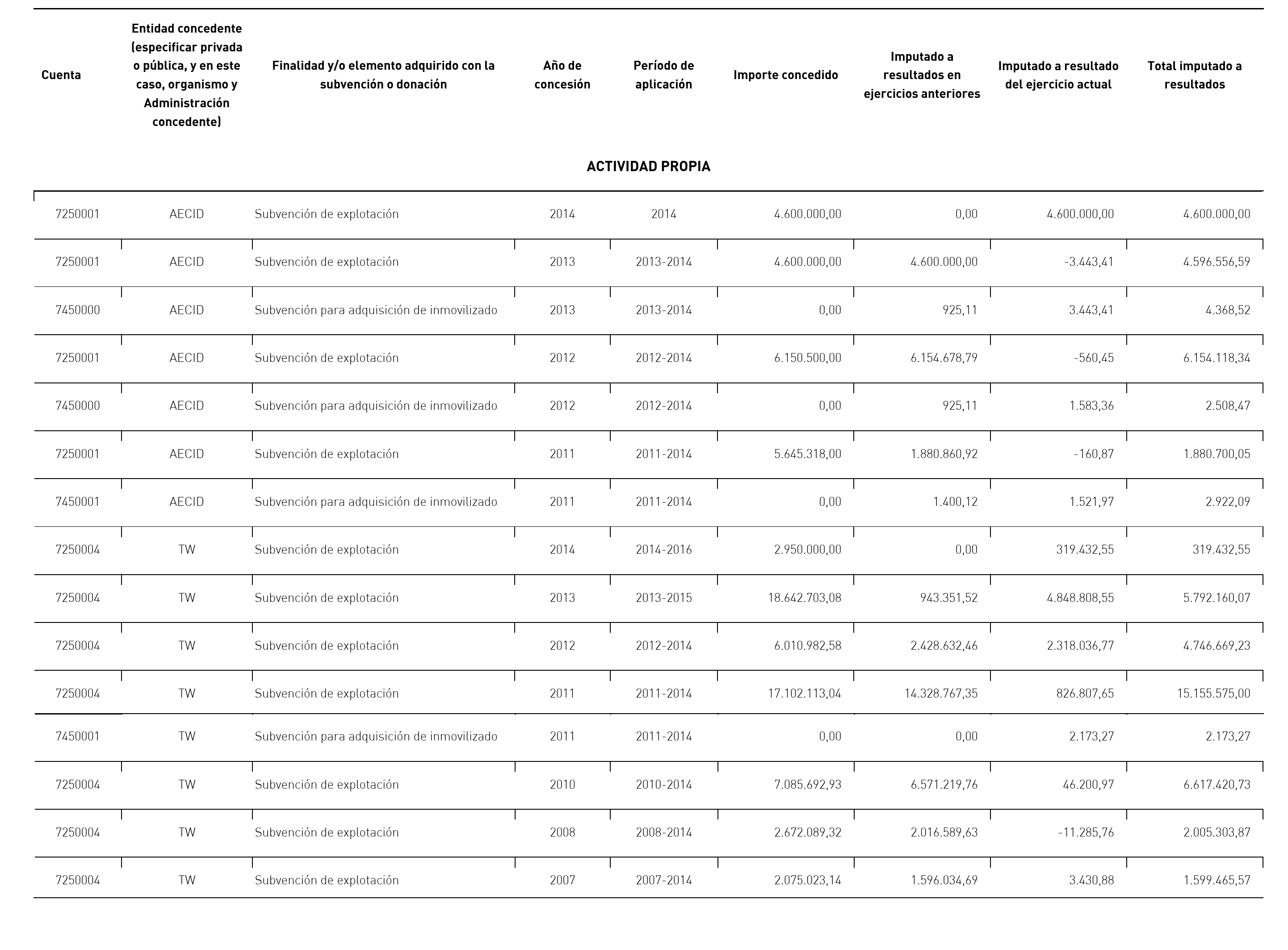 Imagen: /datos/imagenes/disp/2015/186/08834_17372984_image38.png