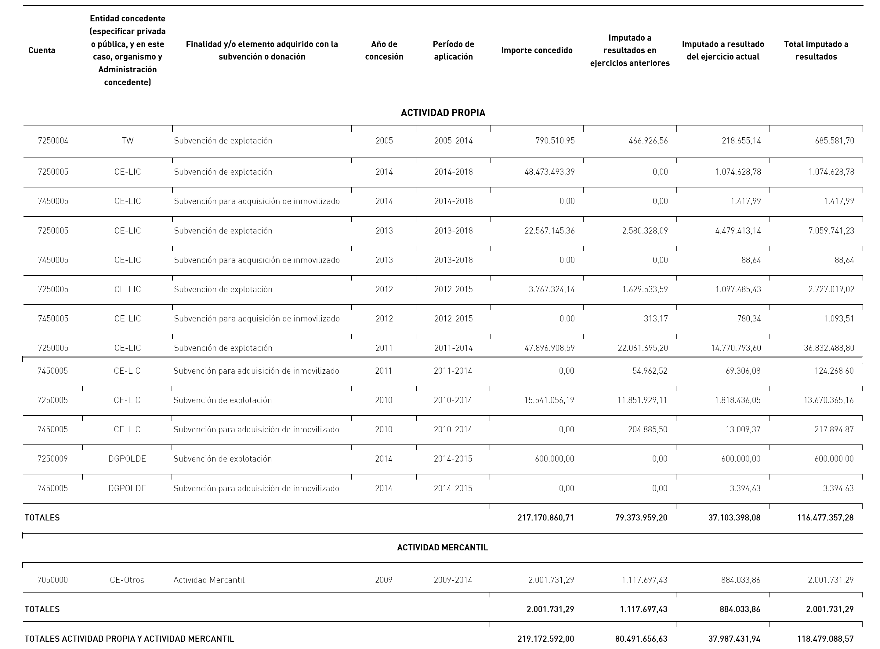 Imagen: /datos/imagenes/disp/2015/186/08834_17372984_image39.png