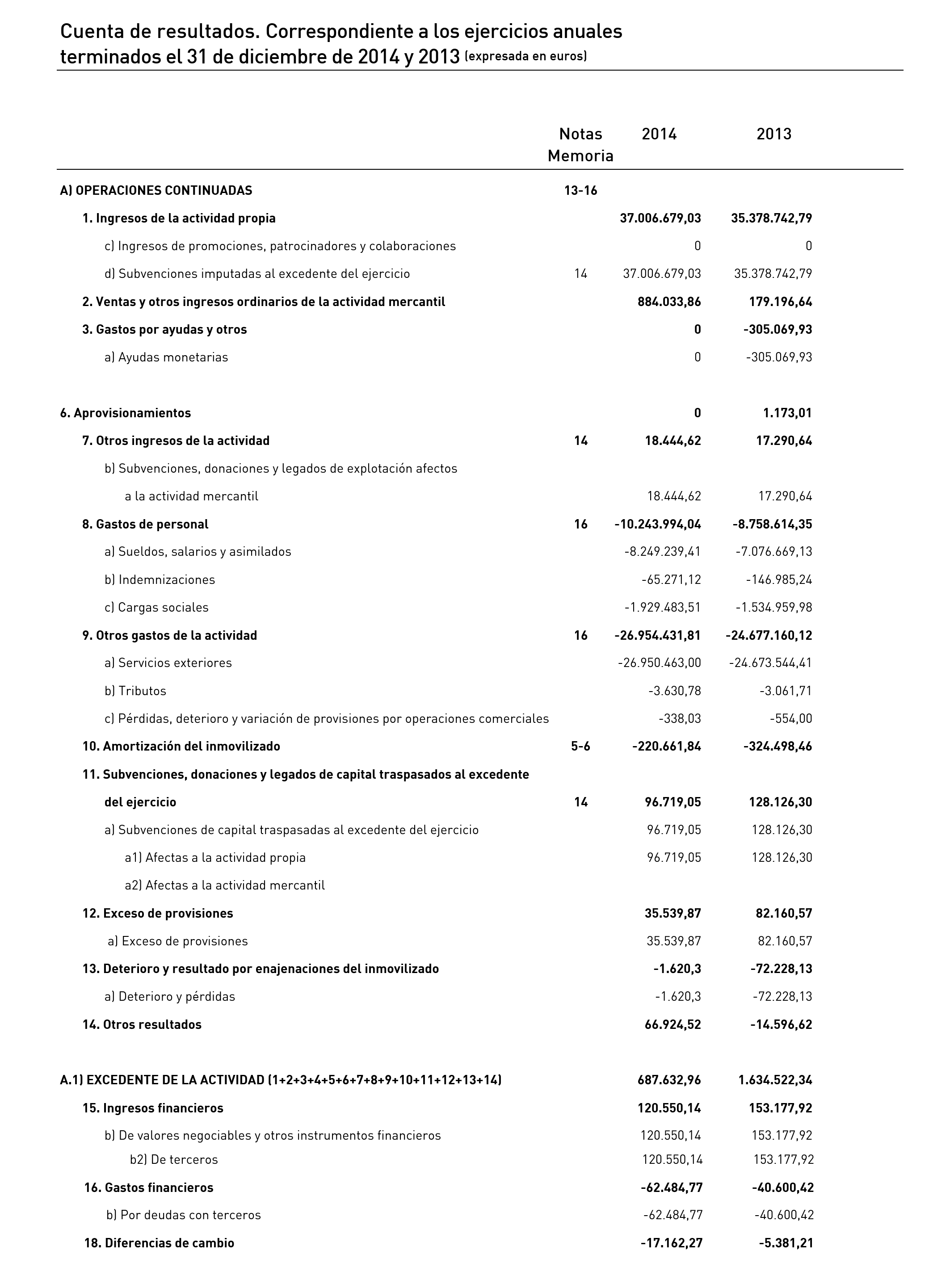 Imagen: /datos/imagenes/disp/2015/186/08834_17372984_image4.png