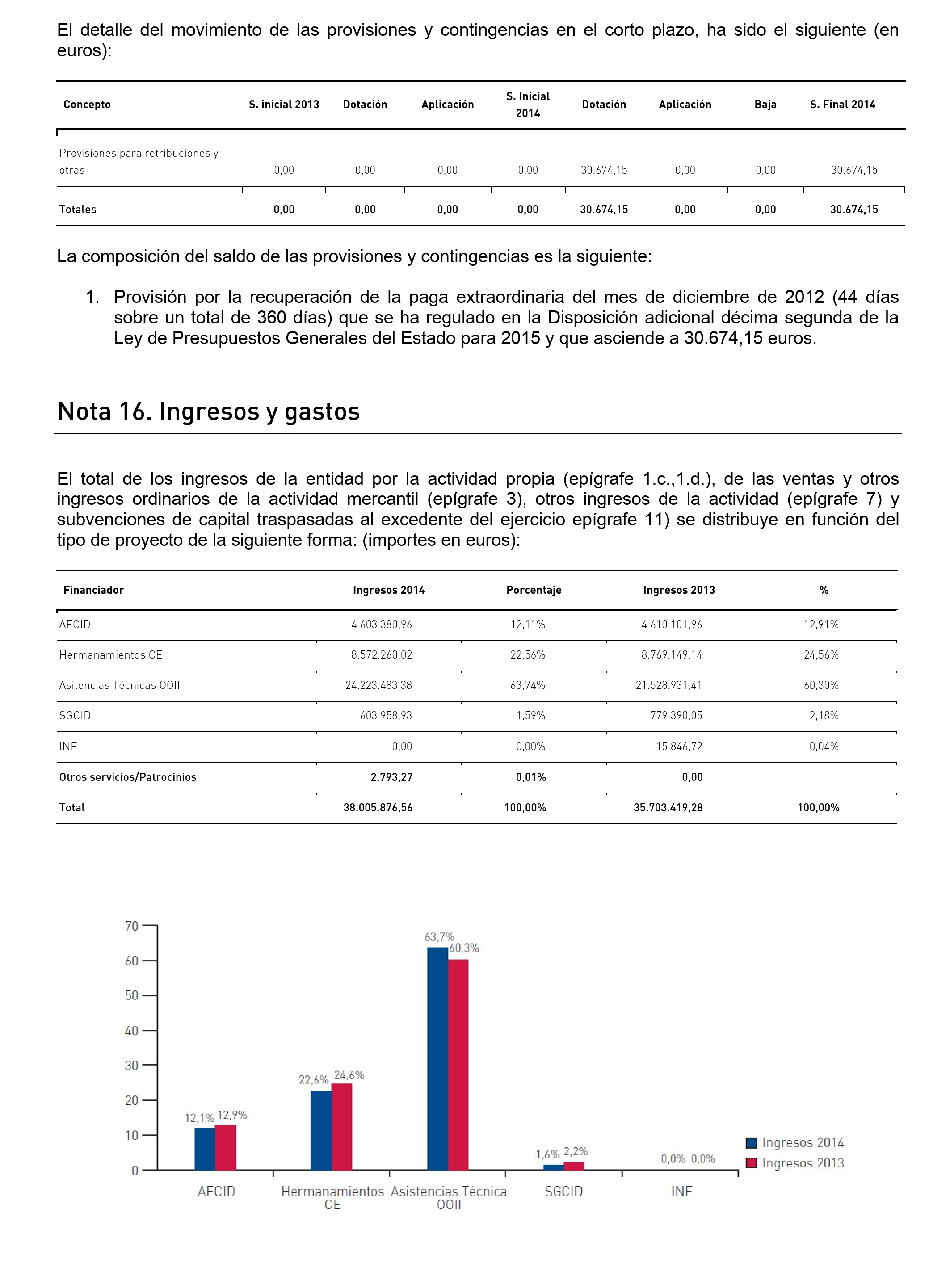 Imagen: /datos/imagenes/disp/2015/186/08834_17372984_image41.png