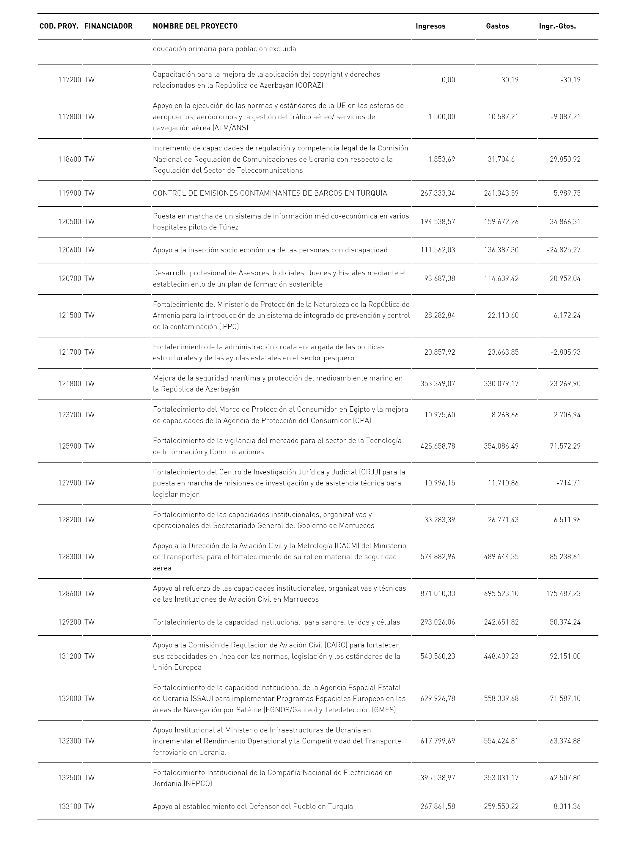 Imagen: /datos/imagenes/disp/2015/186/08834_17372984_image43.png