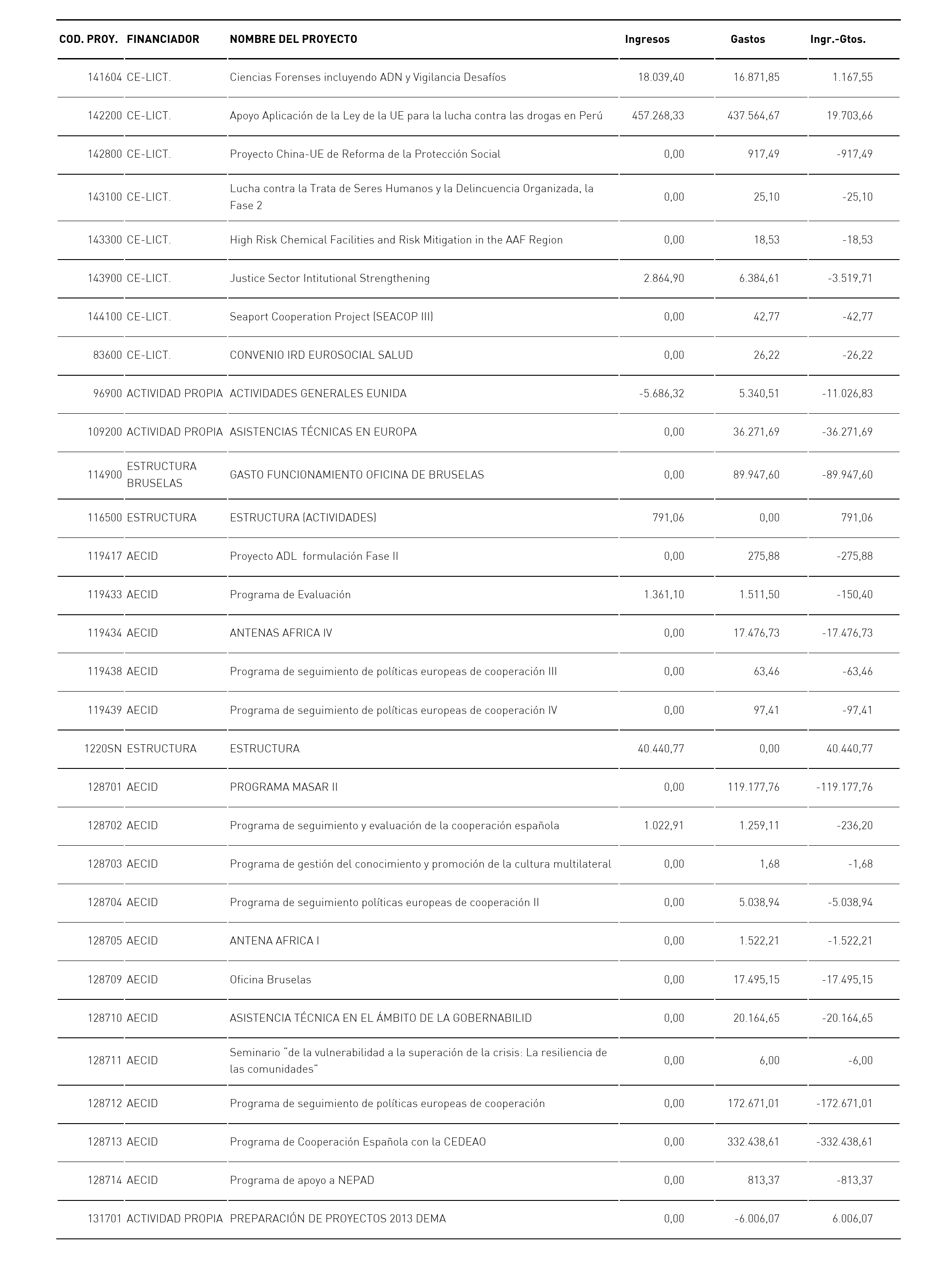 Imagen: /datos/imagenes/disp/2015/186/08834_17372984_image47.png