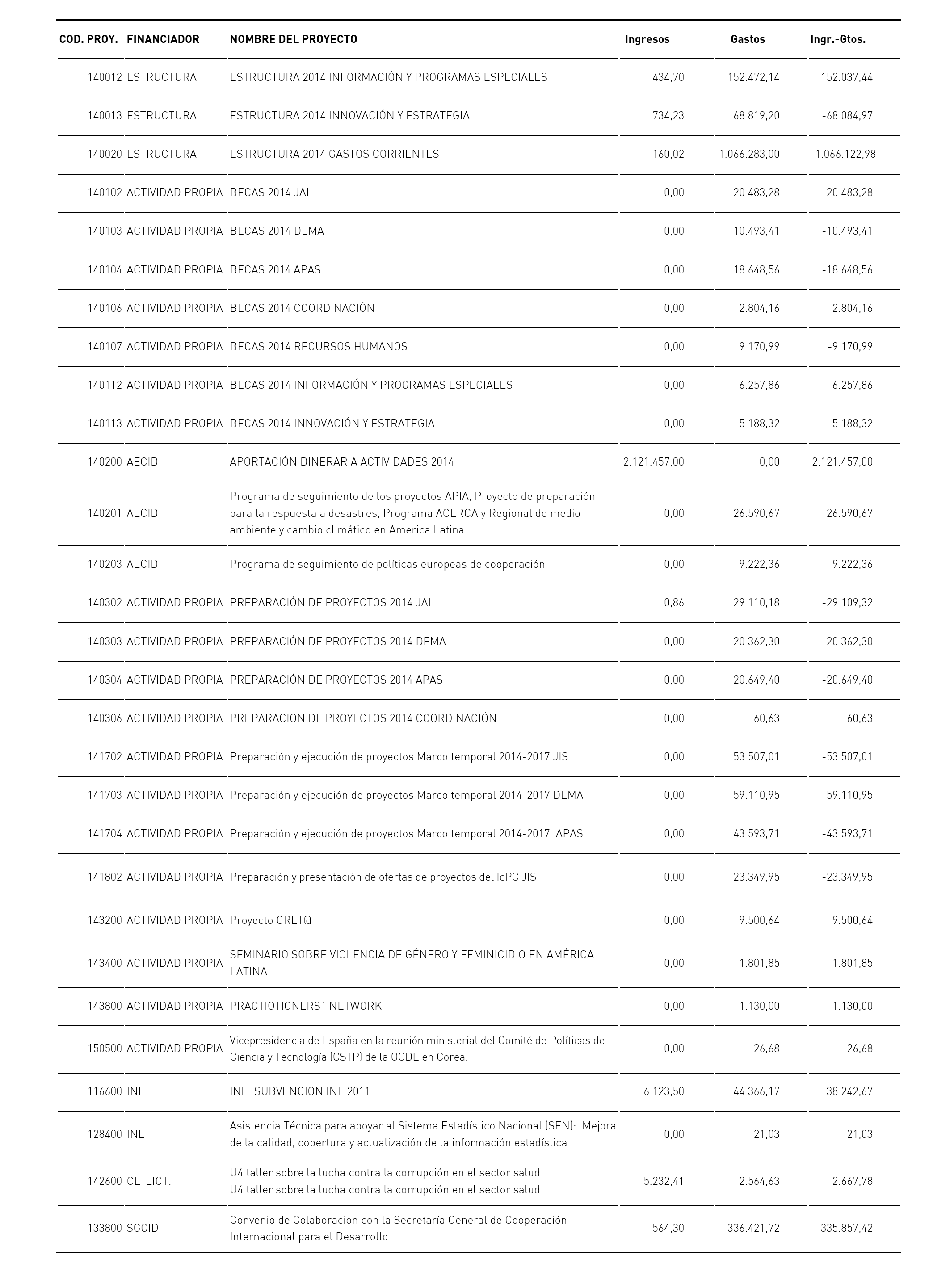 Imagen: /datos/imagenes/disp/2015/186/08834_17372984_image49.png